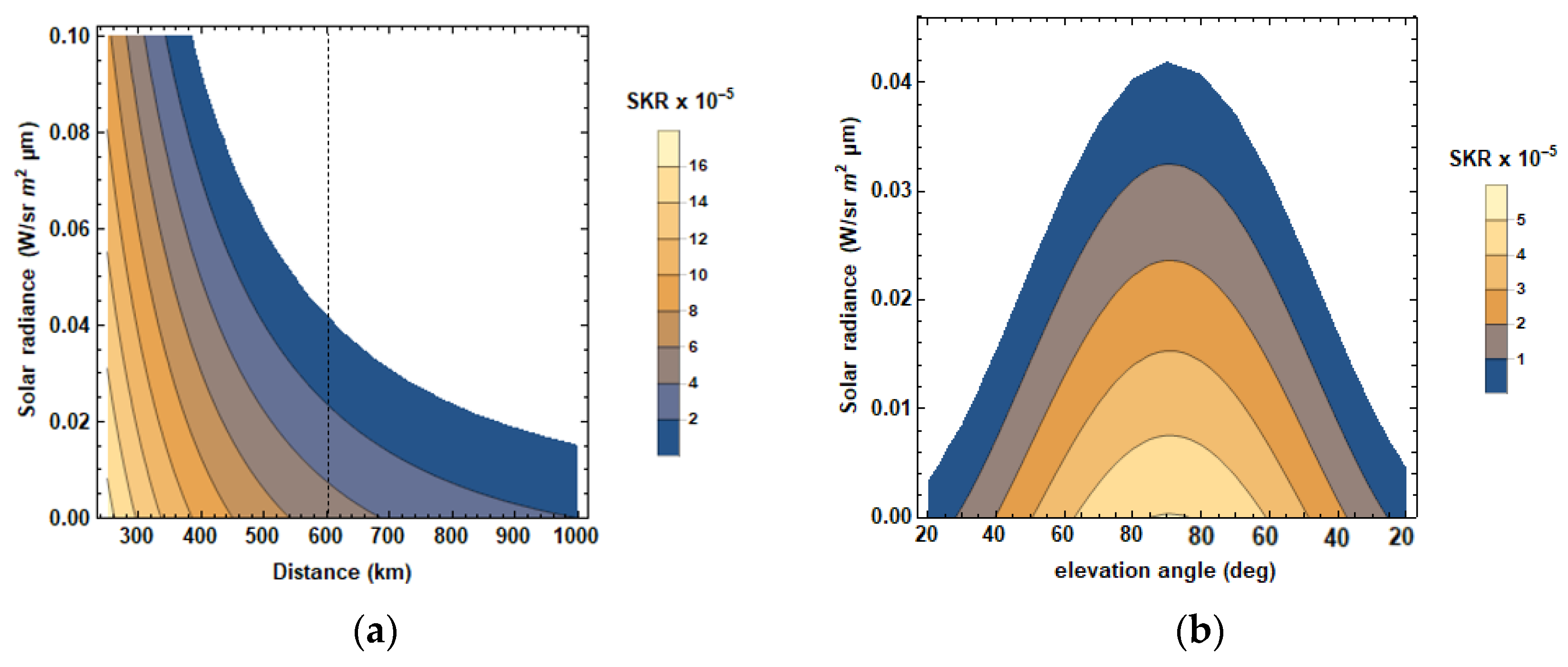 Photonics 08 00544 g003