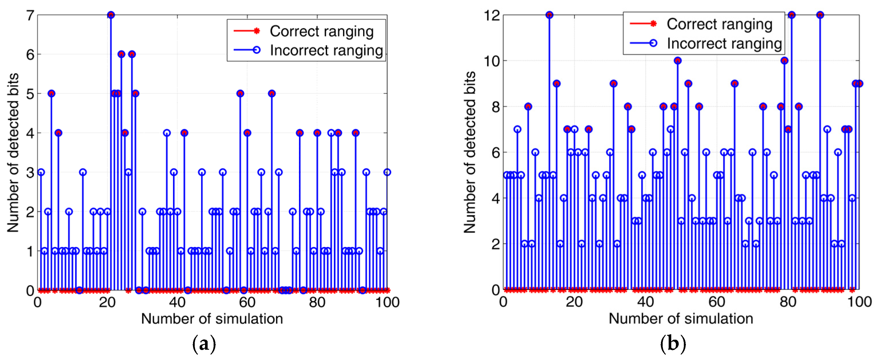 Photonics 08 00545 g003 550