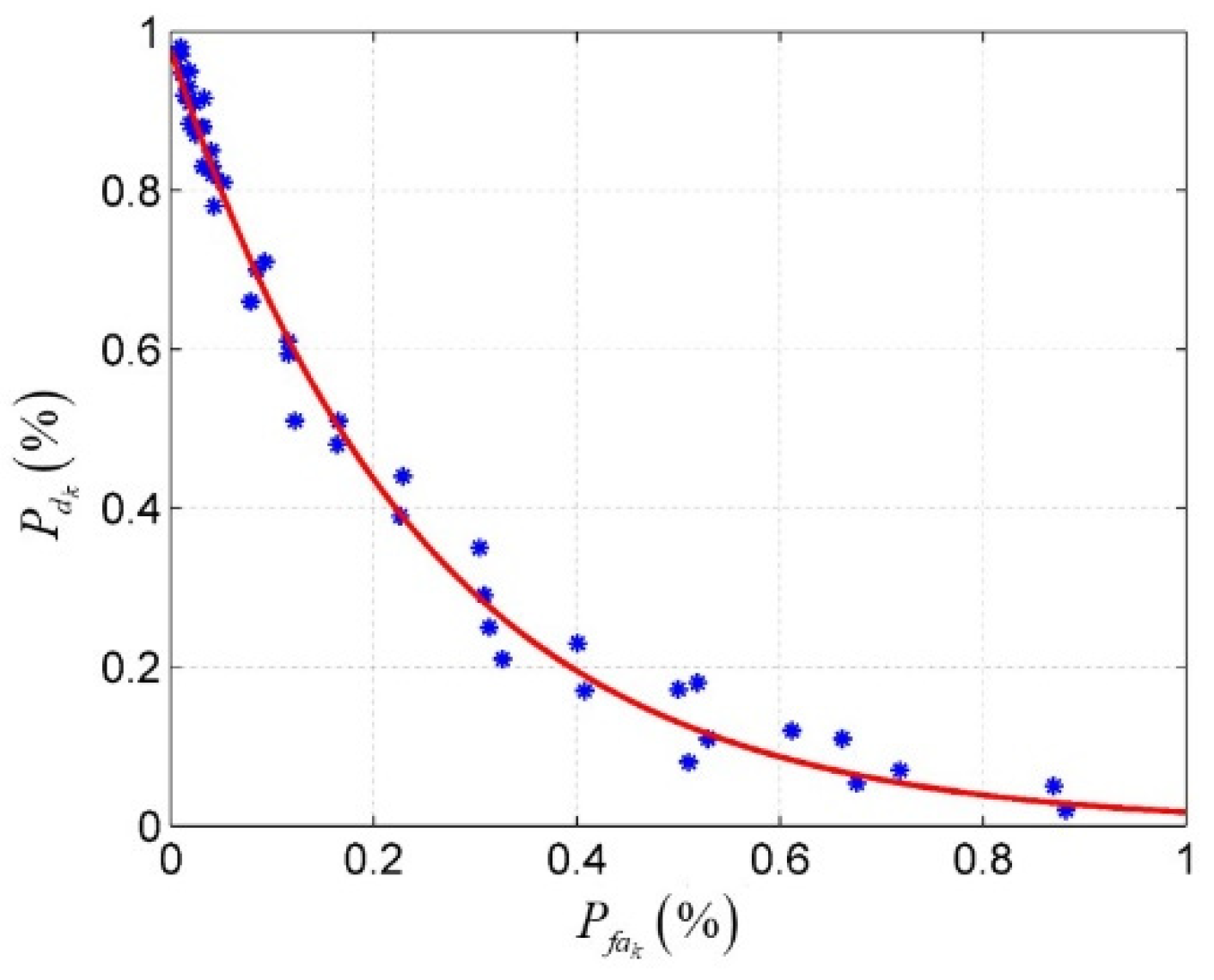 Photonics 08 00545 g005 550