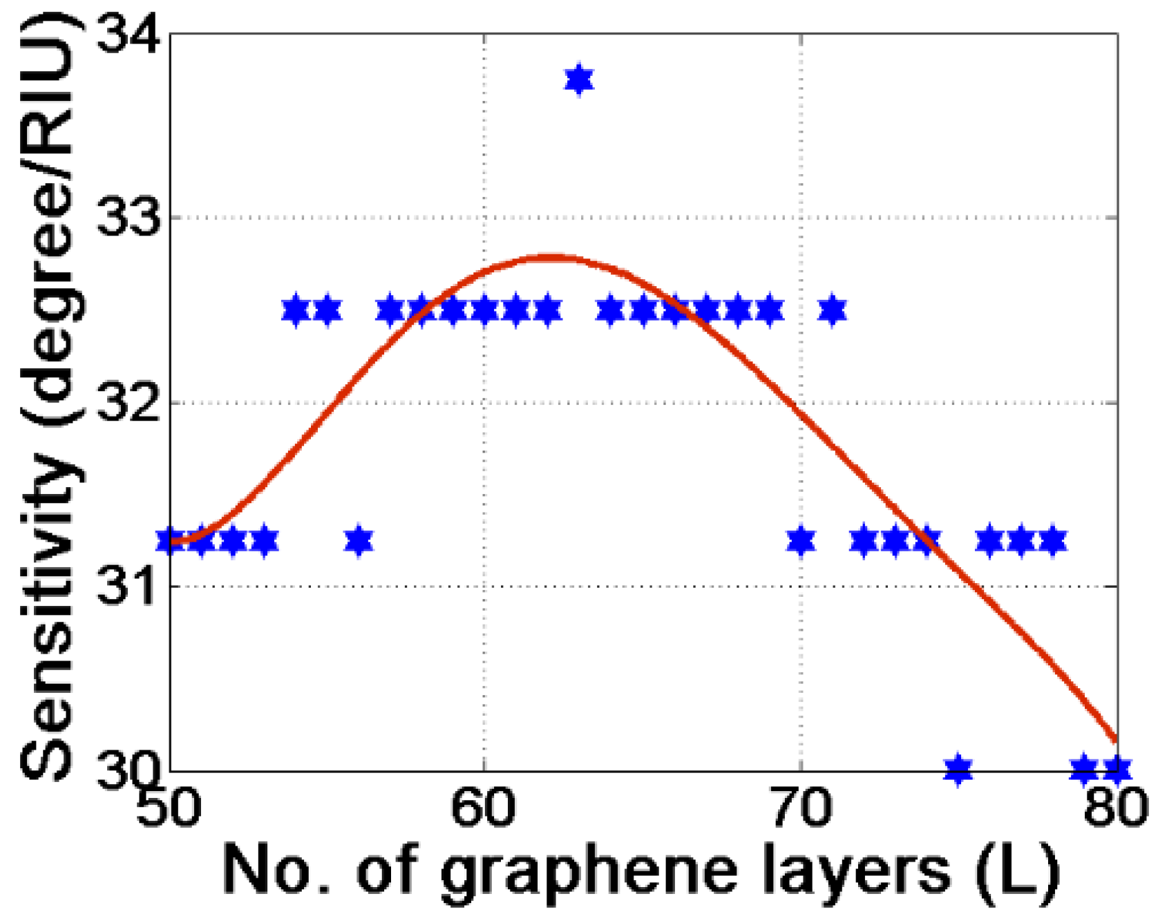 Photonics 08 00547 g006 550