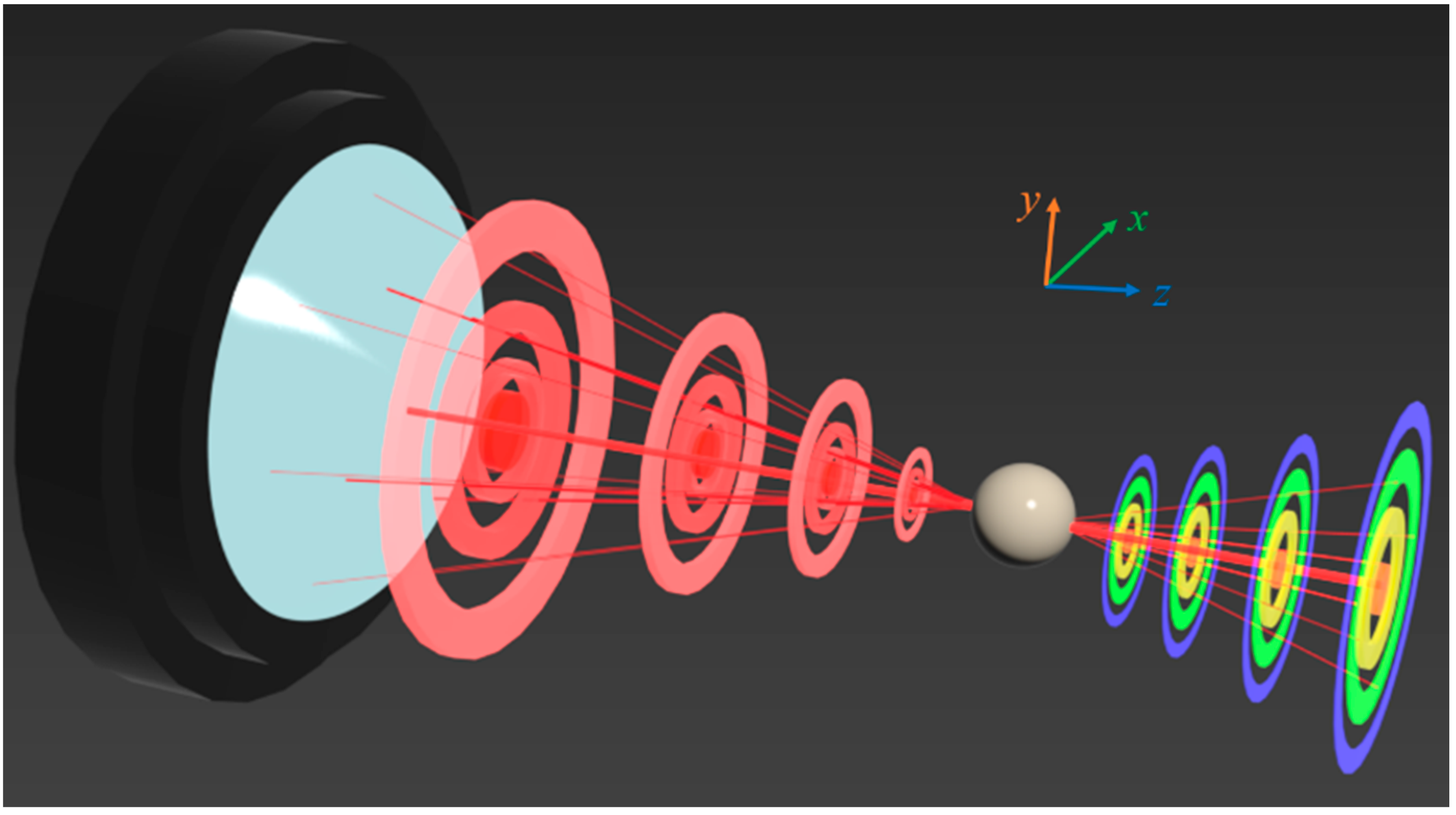Photonics 08 00548 g002 550