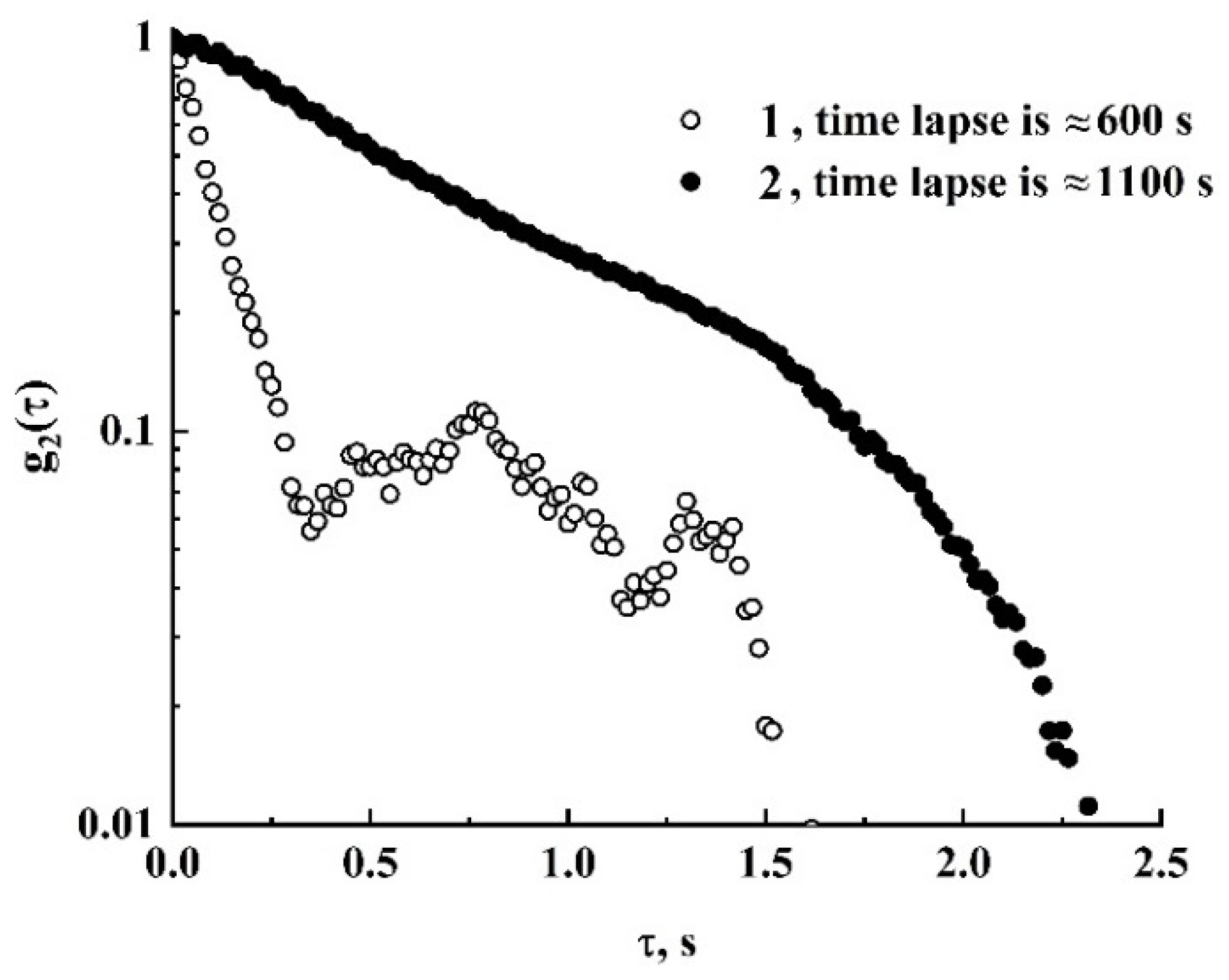 Photonics 08 00549 g004 550