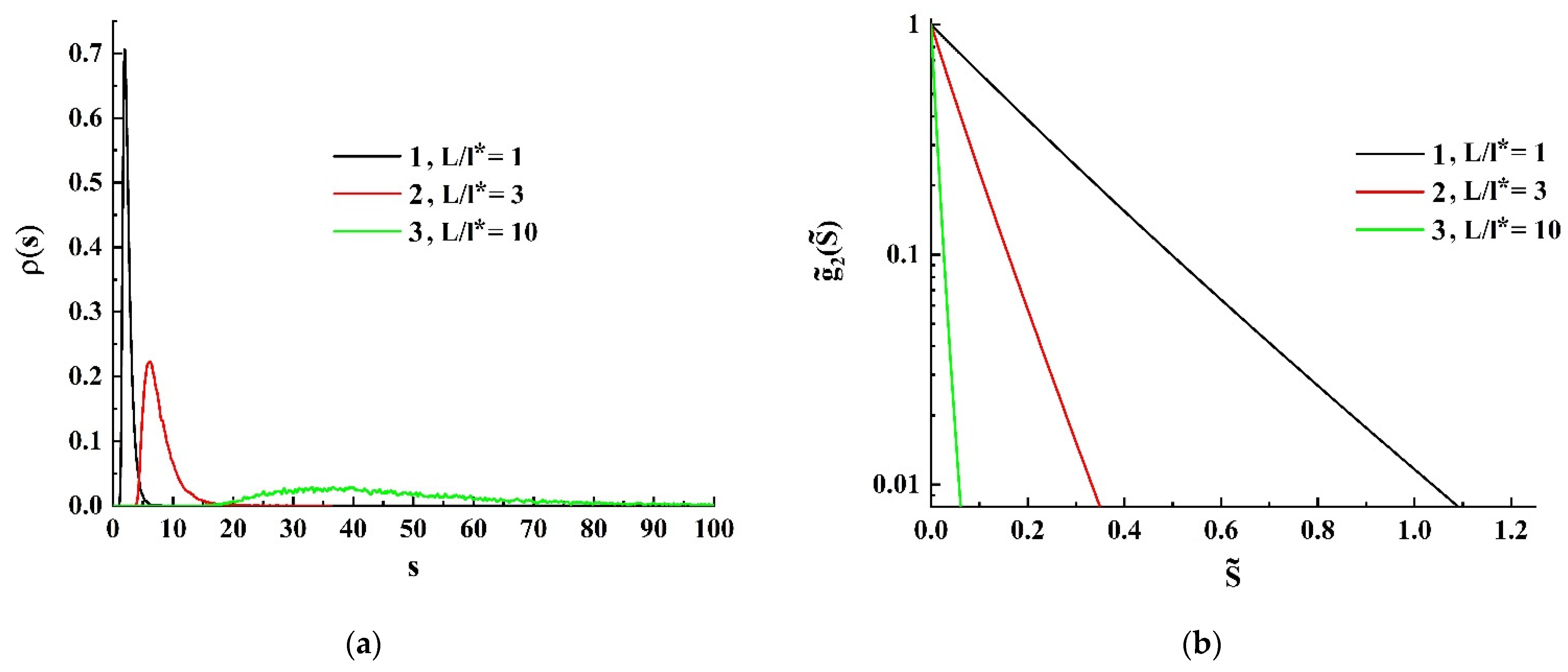 Photonics 08 00549 g007 550
