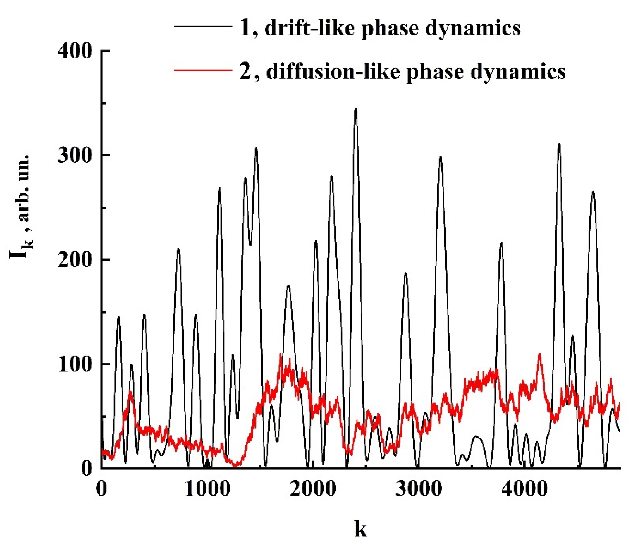 Photonics 08 00549 g009 550