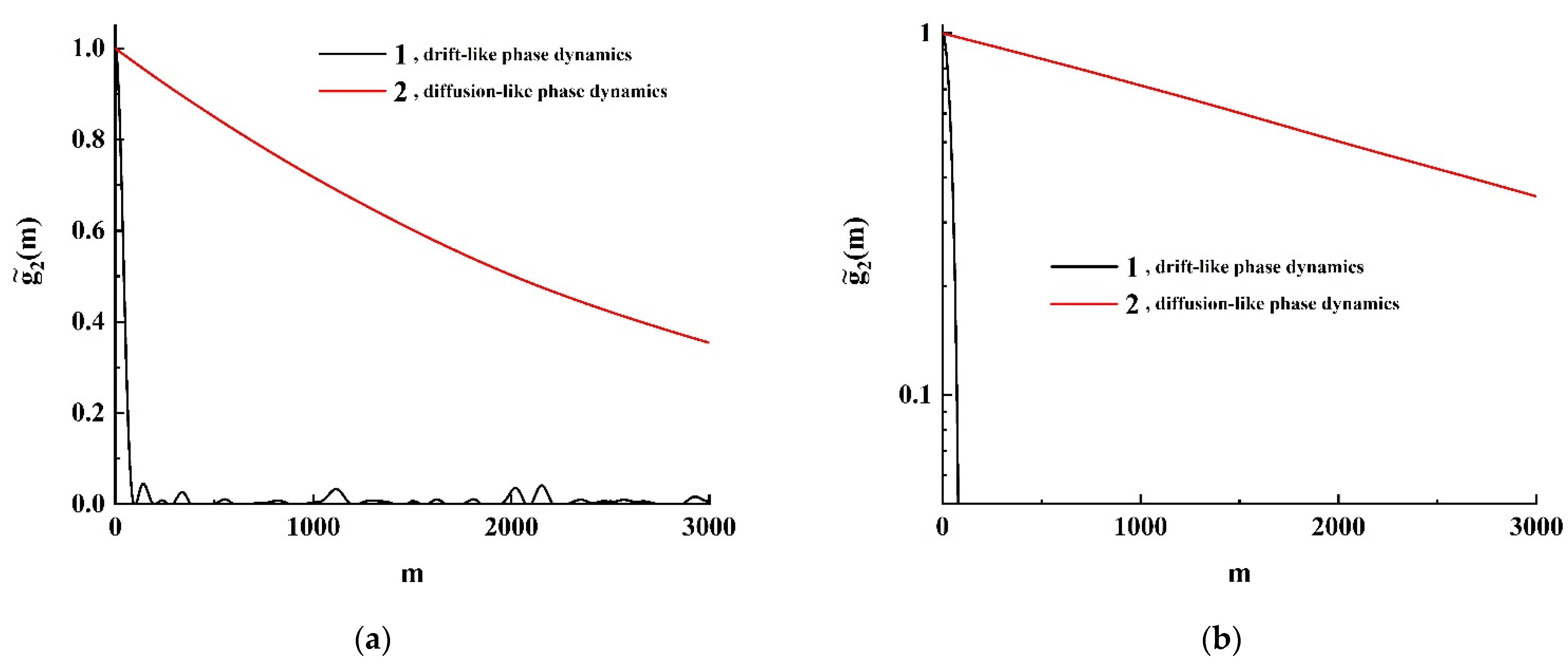 Photonics 08 00549 g010 550