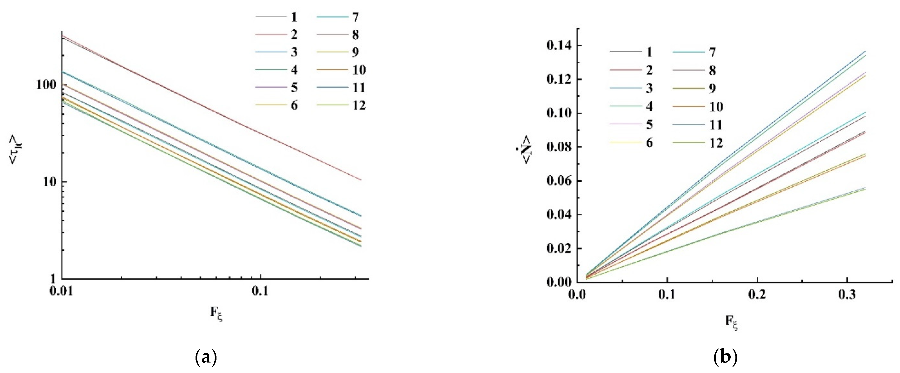 Photonics 08 00549 g011 550