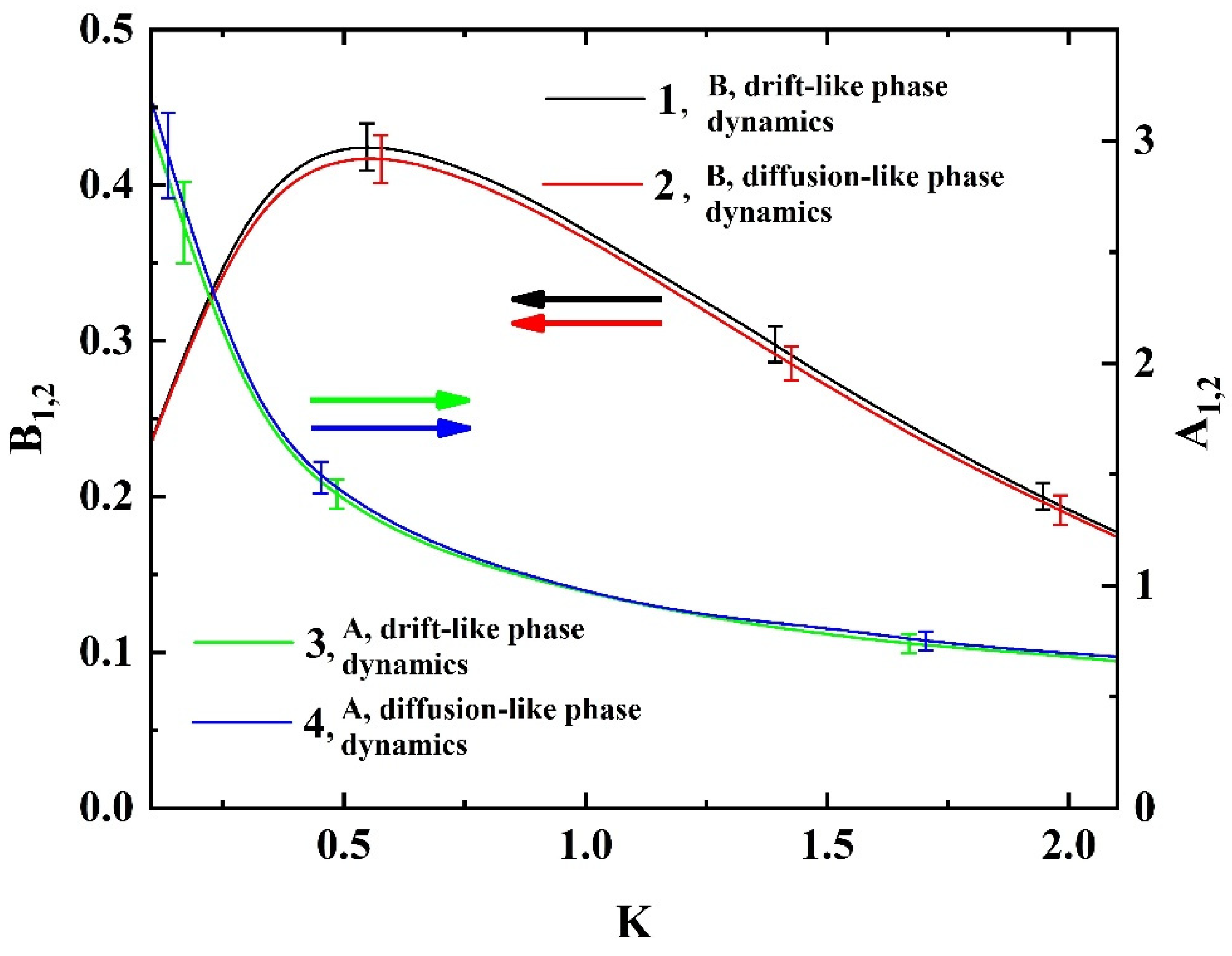 Photonics 08 00549 g012 550