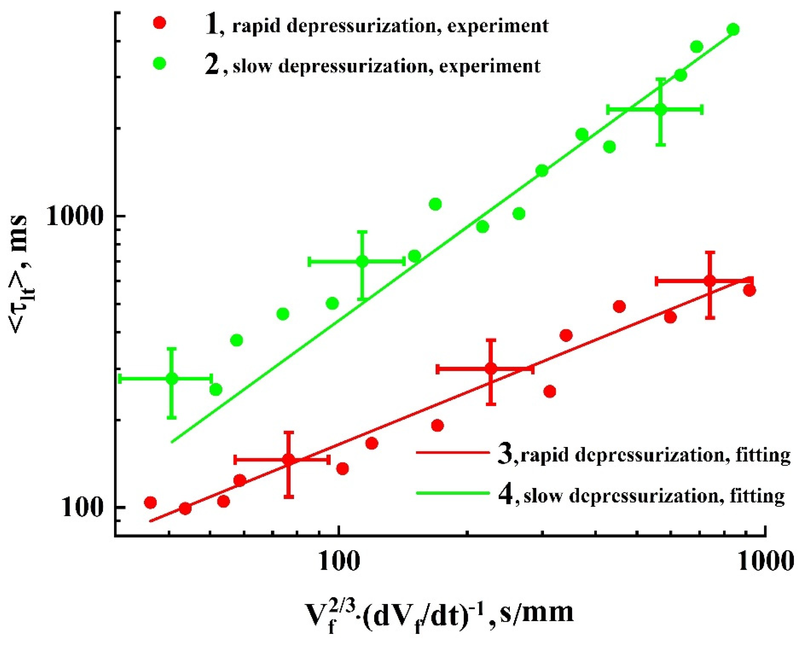 Photonics 08 00549 g013 550