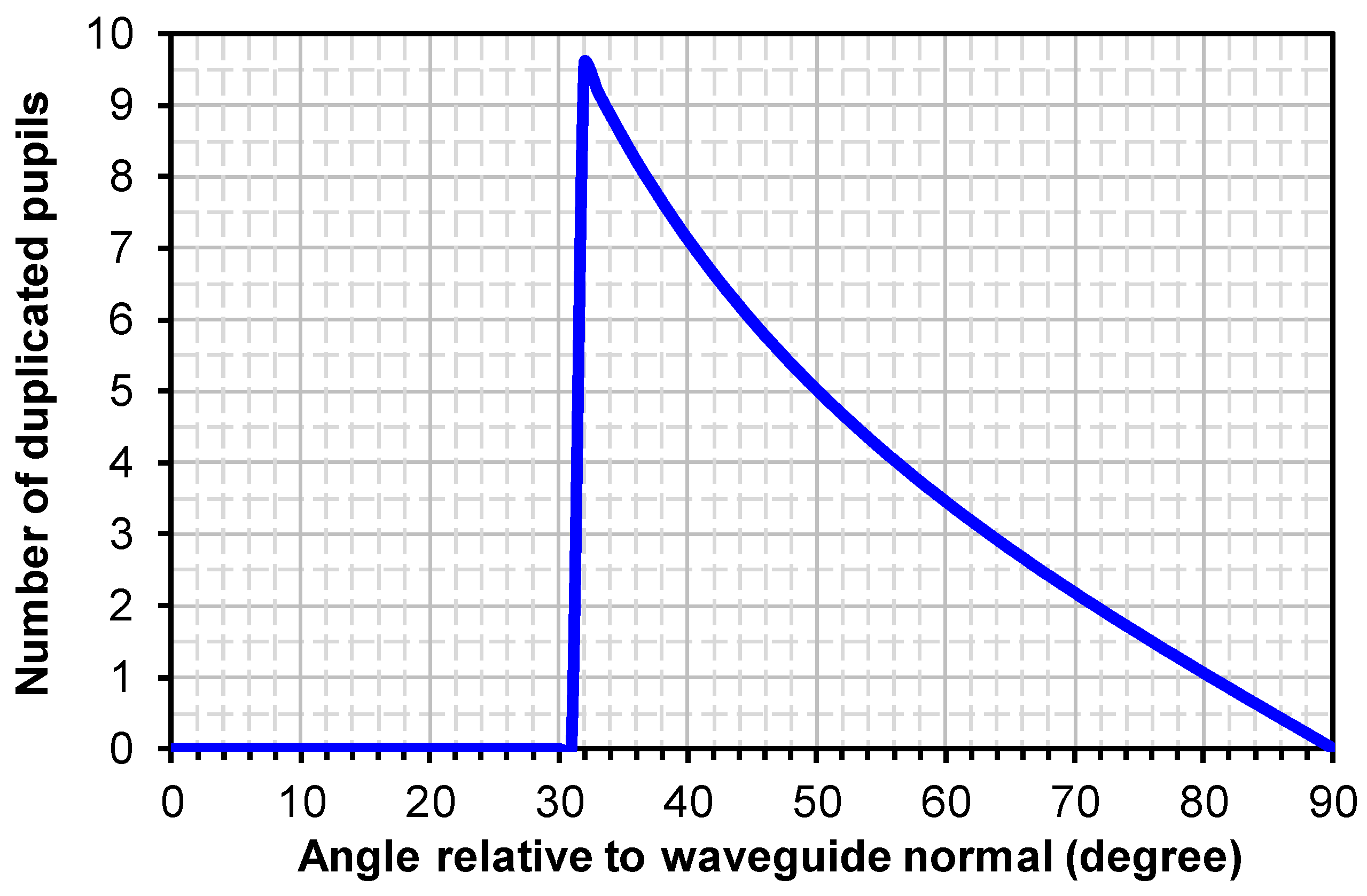 Photonics 08 00557 g003 550