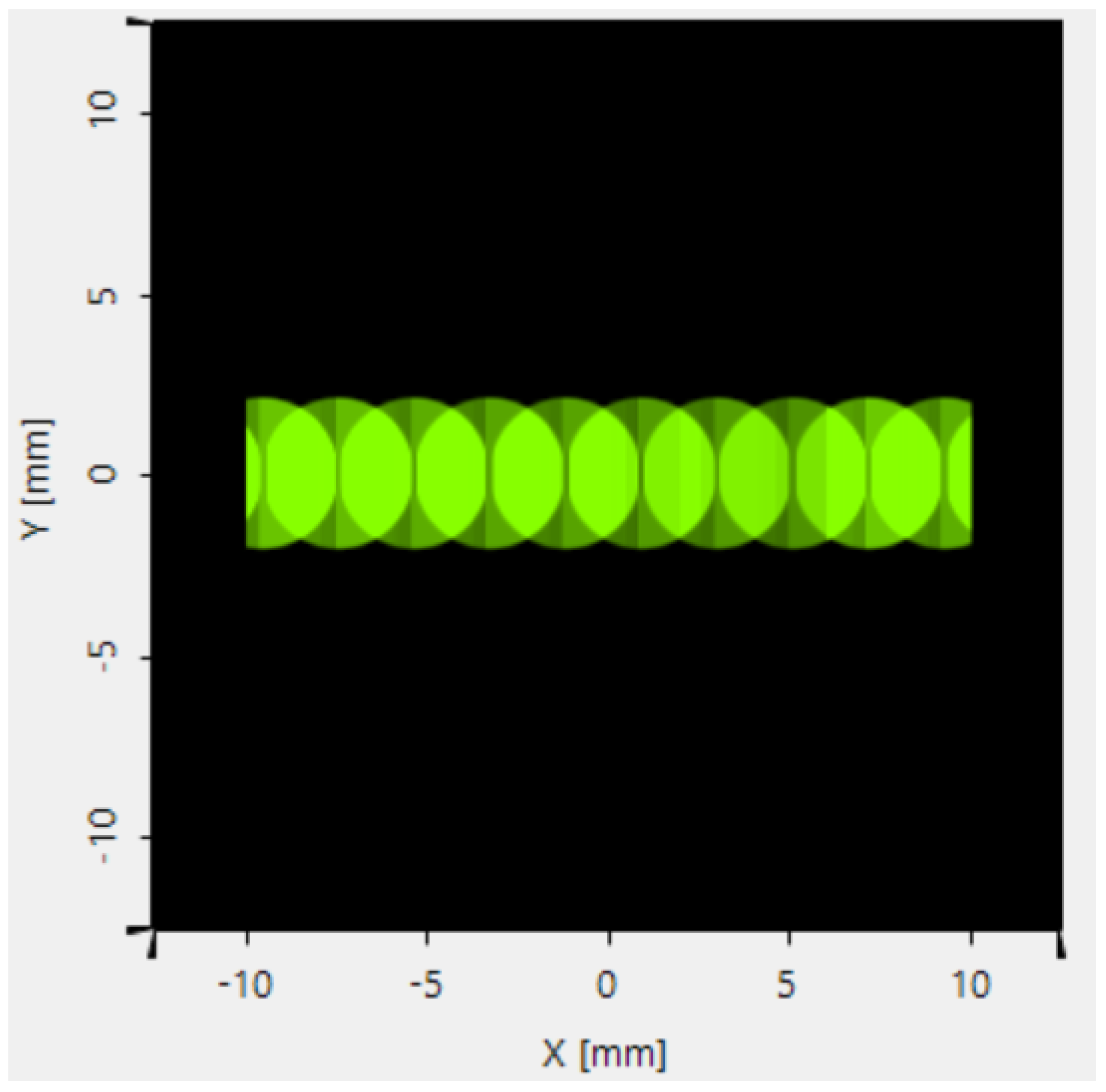 Photonics 08 00557 g009 550