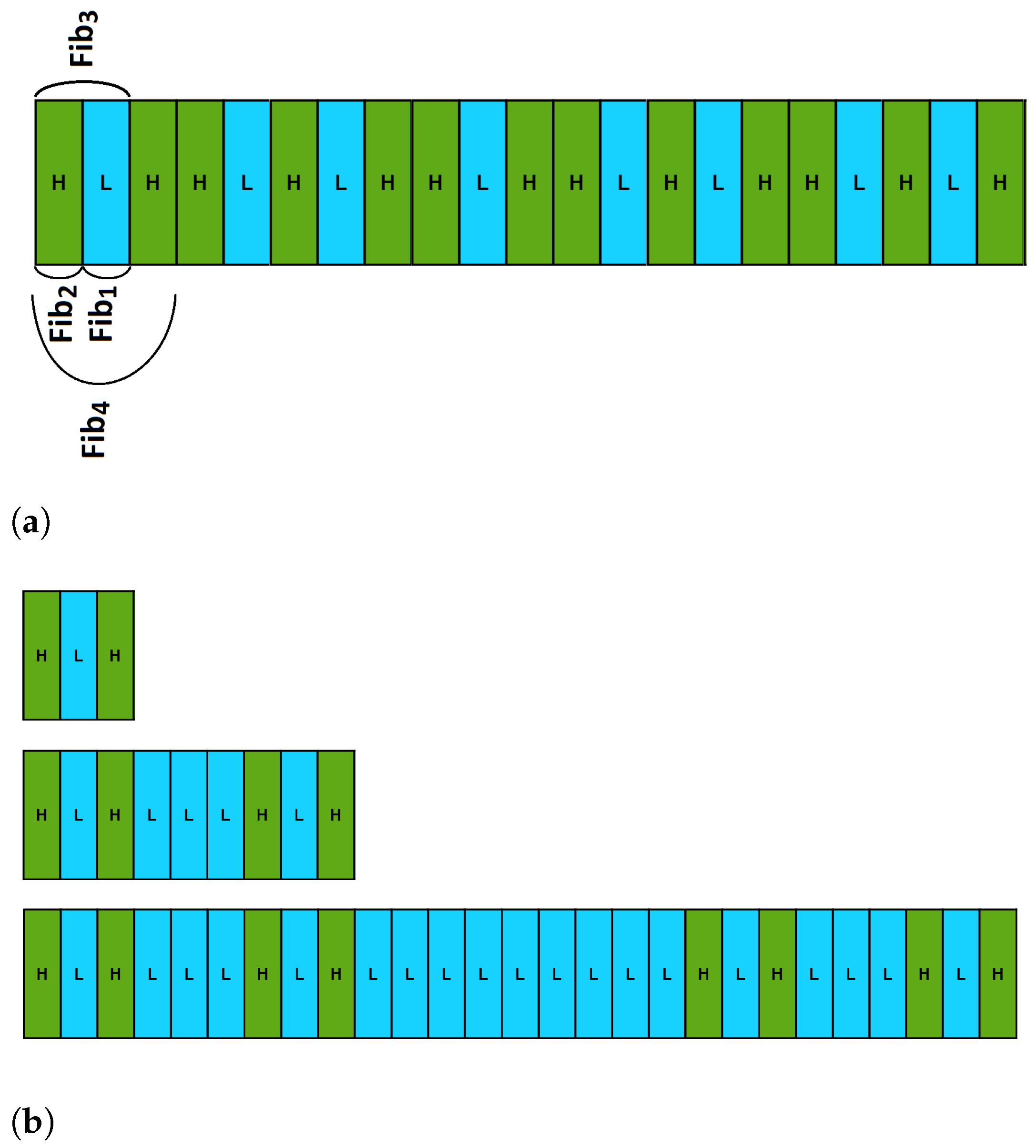 Photonics 08 00558 g001 550