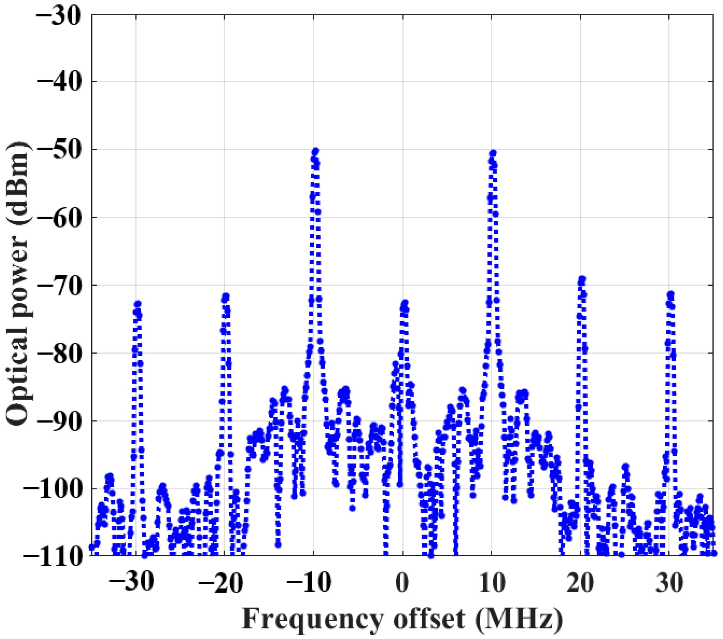 Photonics 08 00561 g007