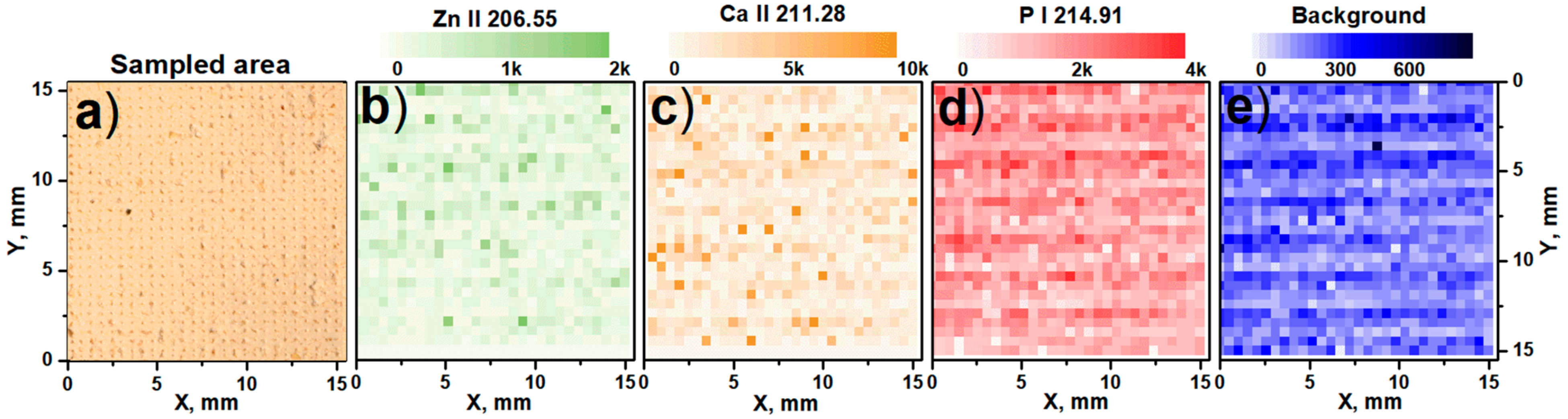 Photonics 08 00563 g005 550