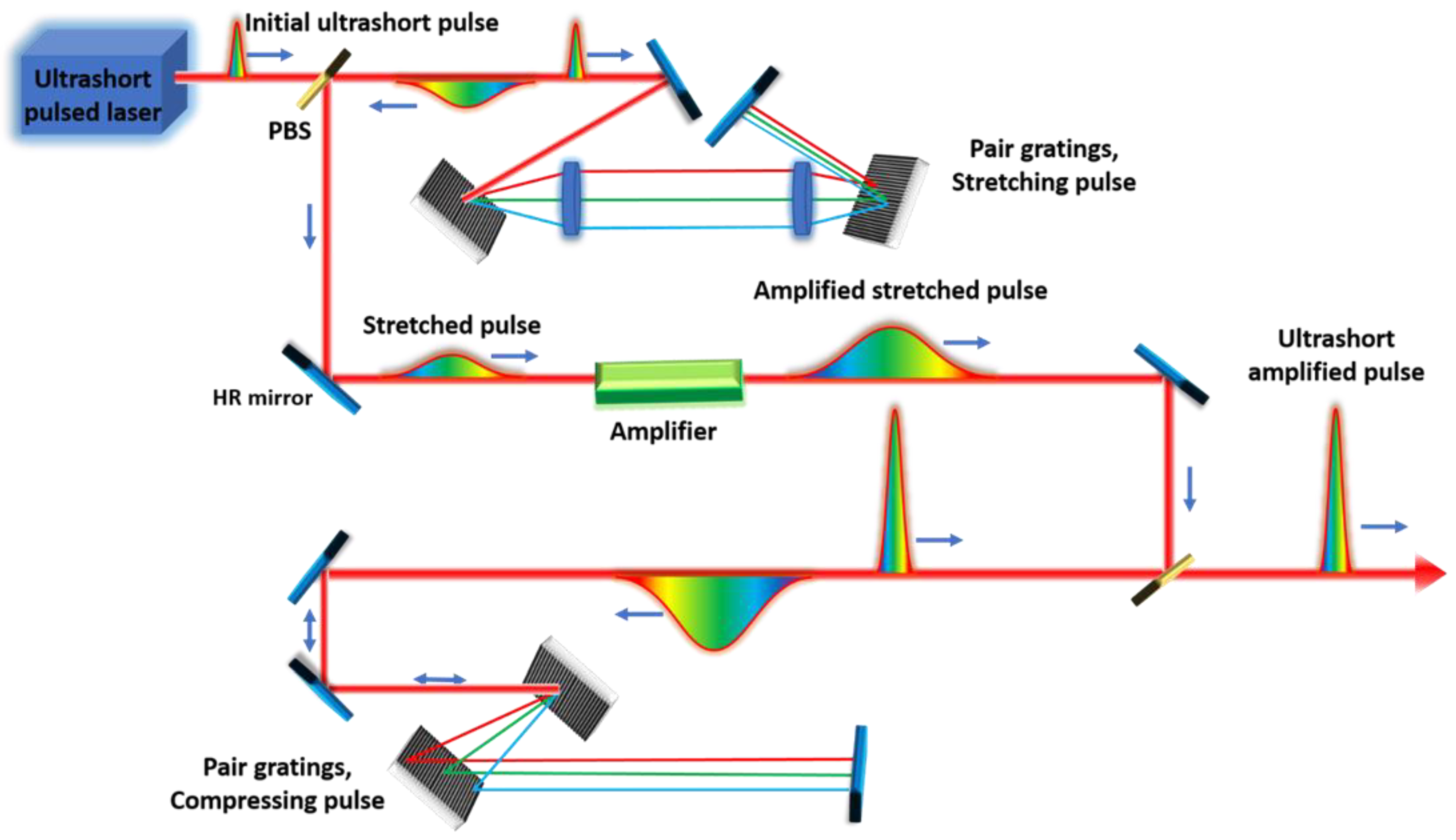 Photonics 08 00566 g012