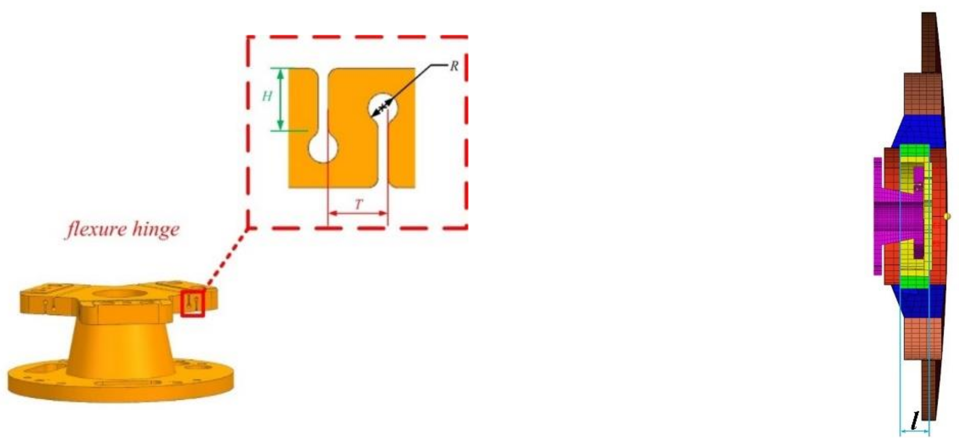 Photonics 08 00567 g007
