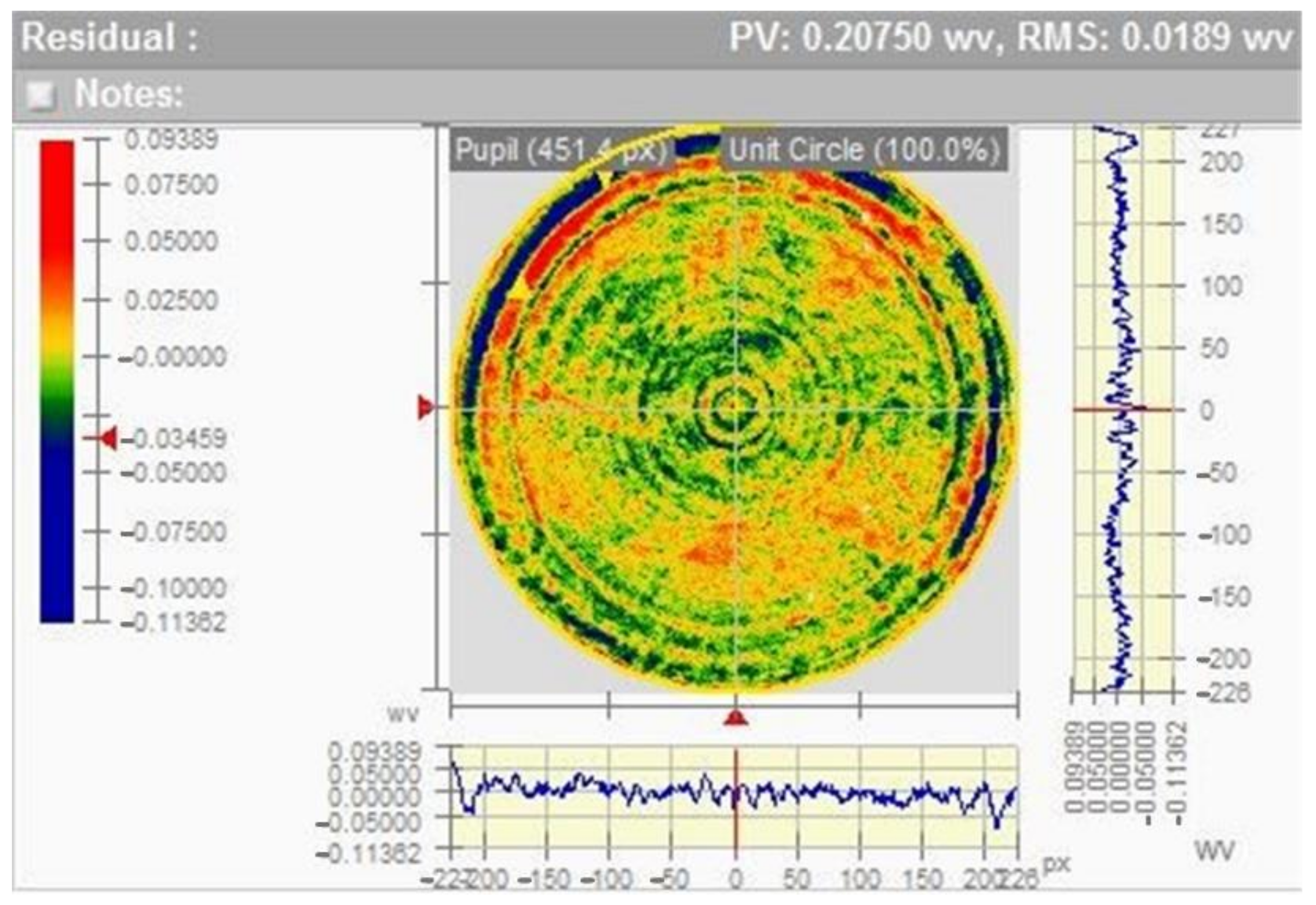 Photonics 08 00567 g011