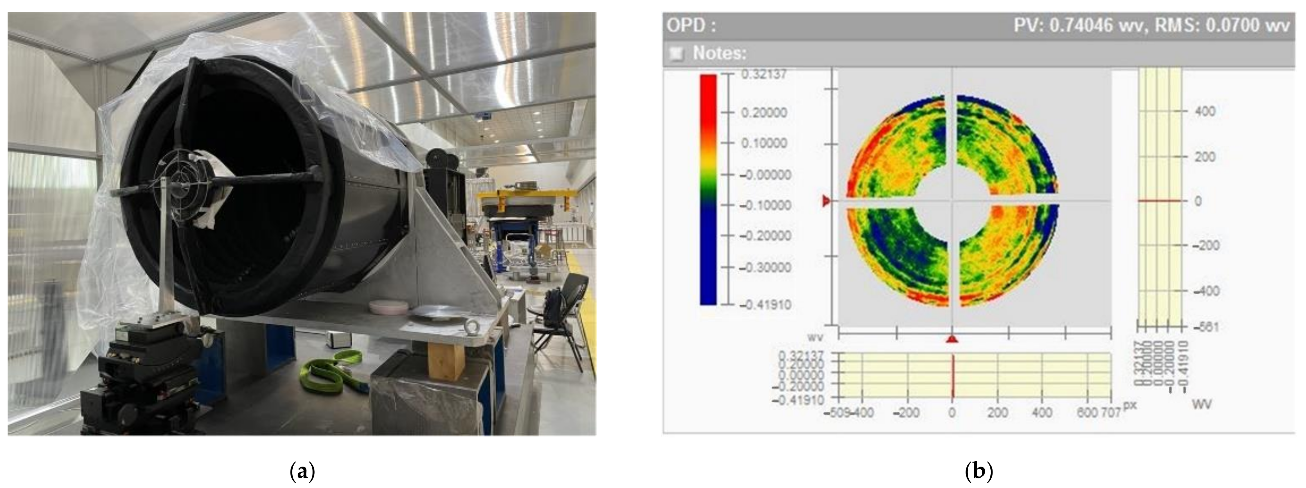 Photonics 08 00567 g015