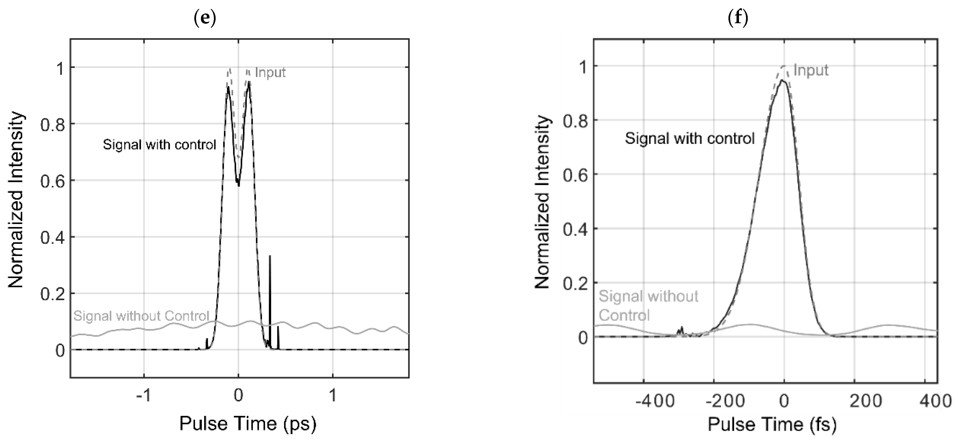 Photonics 08 00570 g001b