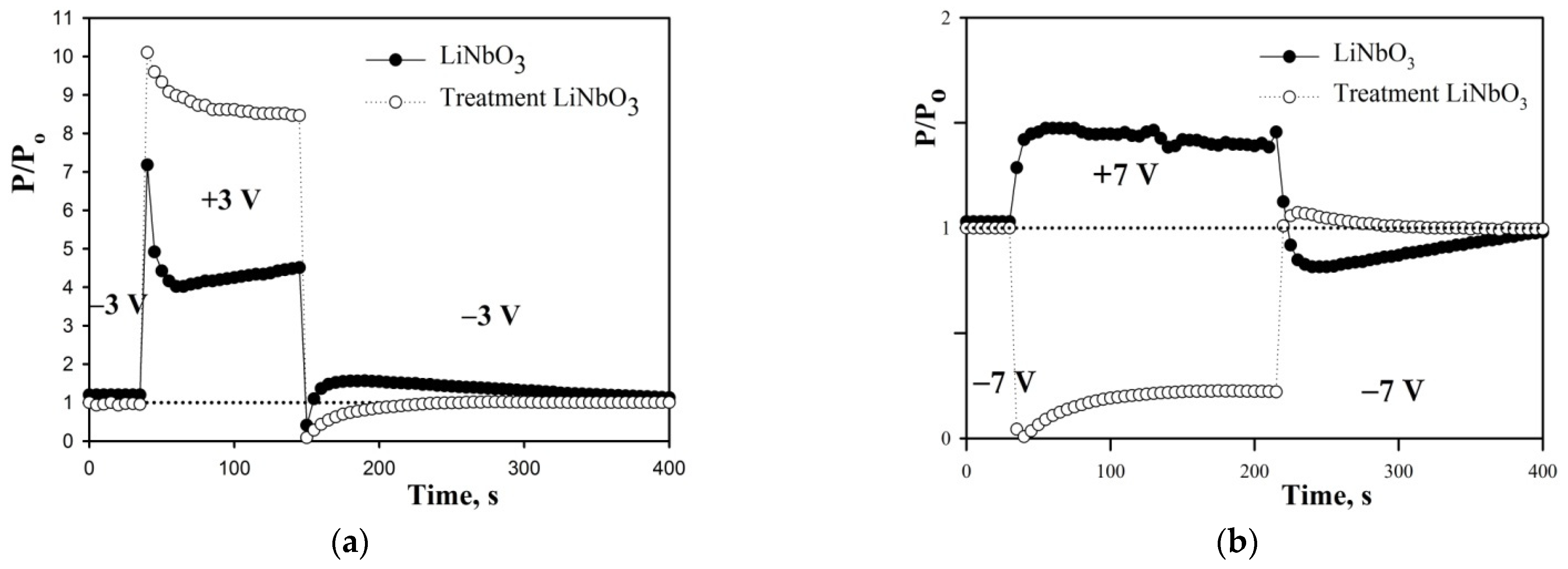 Photonics 08 00571 g003