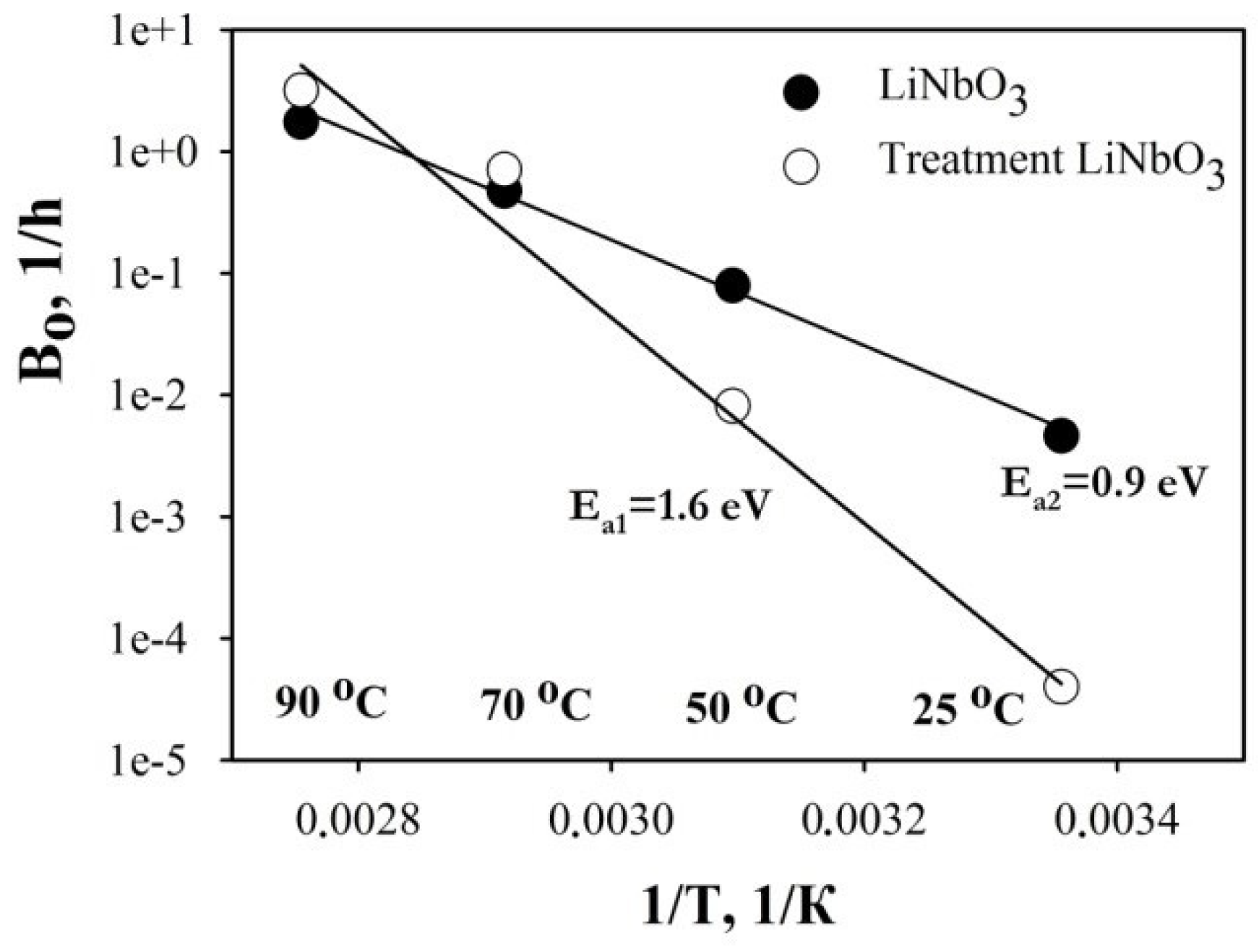 Photonics 08 00571 g006