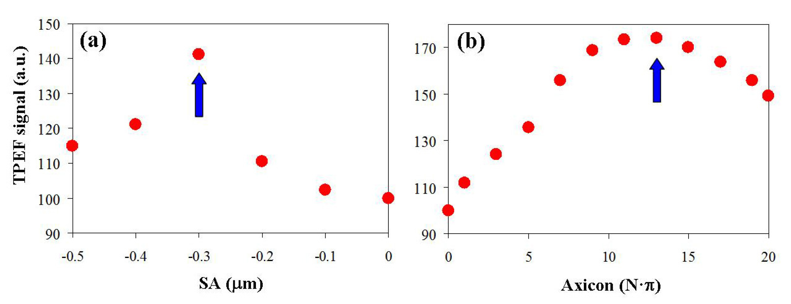 Photonics 08 00573 g003 Photonics 08 00573 g003