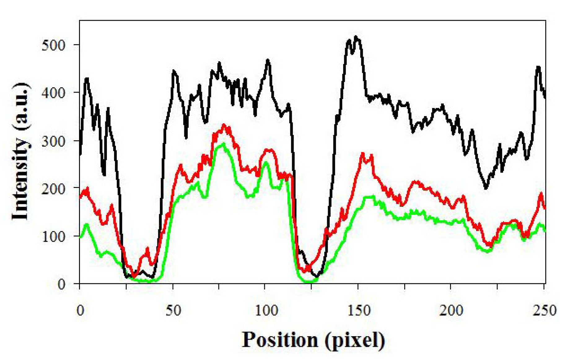 Photonics 08 00573 g006 Photonics 08 00573 g006