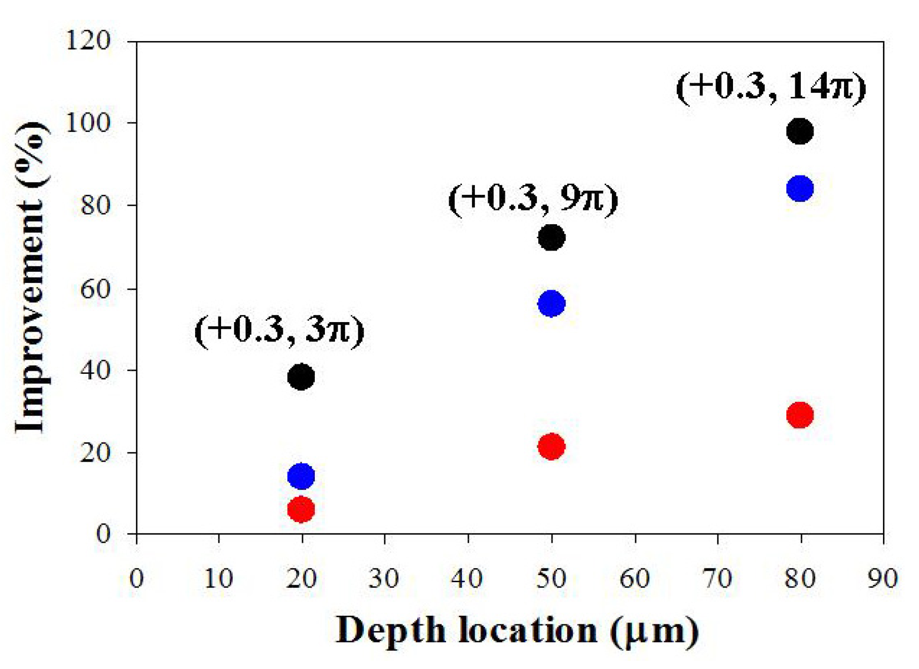 Photonics 08 00573 g011 Photonics 08 00573 g011