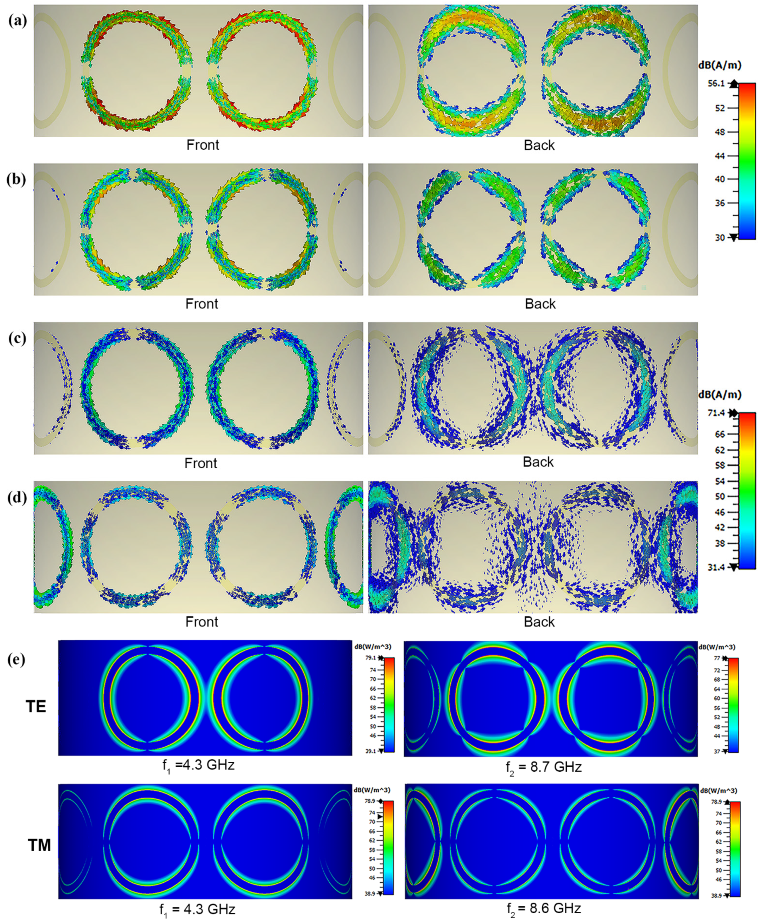 Photonics 08 00574 g006
