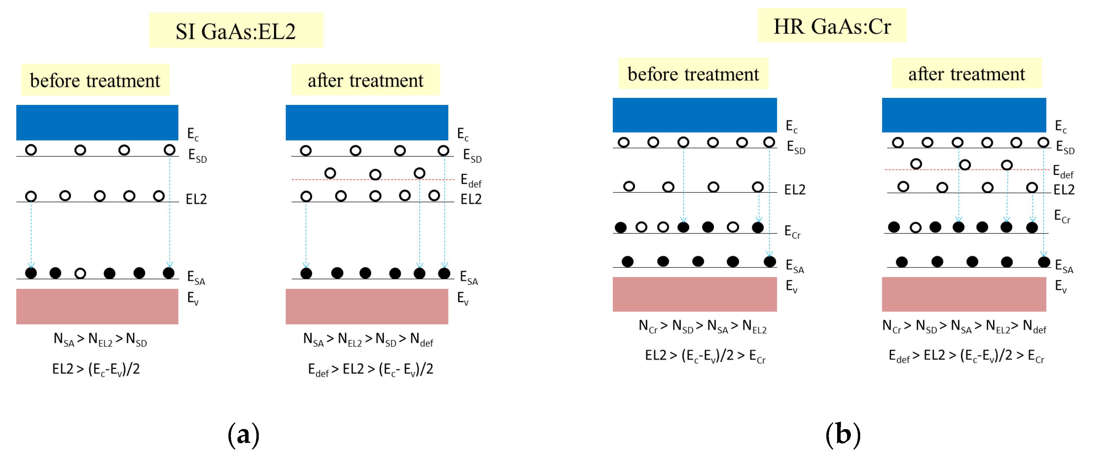 Photonics 08 00575 g004 550