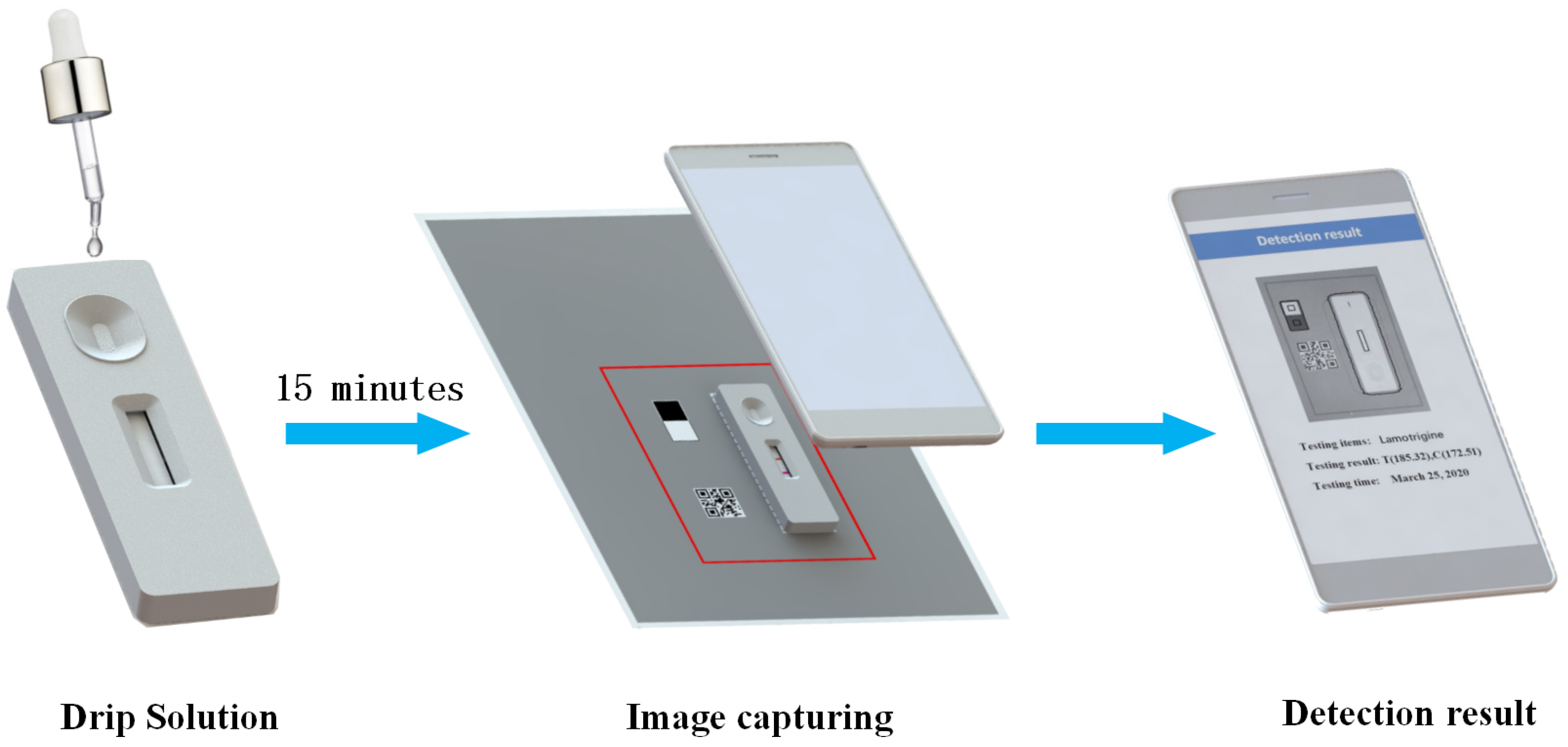 Photonics 08 00576 g003