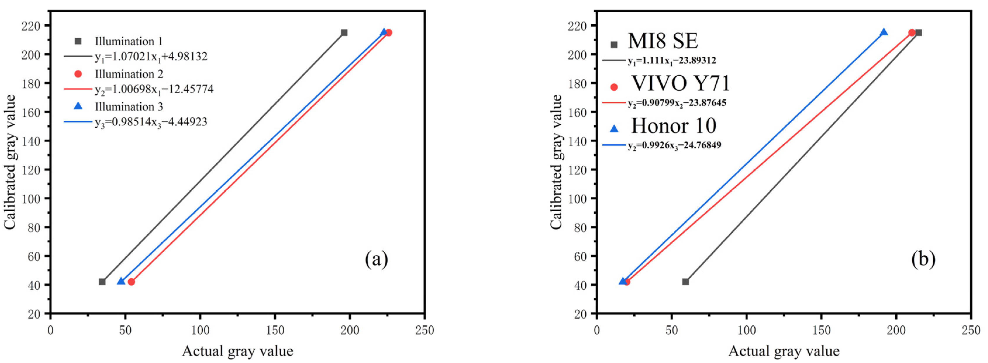 Photonics 08 00576 g011