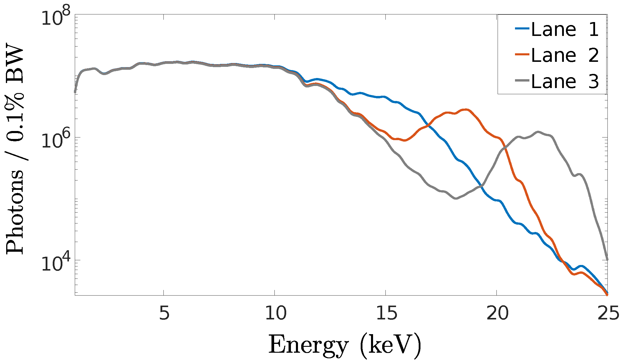 Photonics 08 00579 g008 550