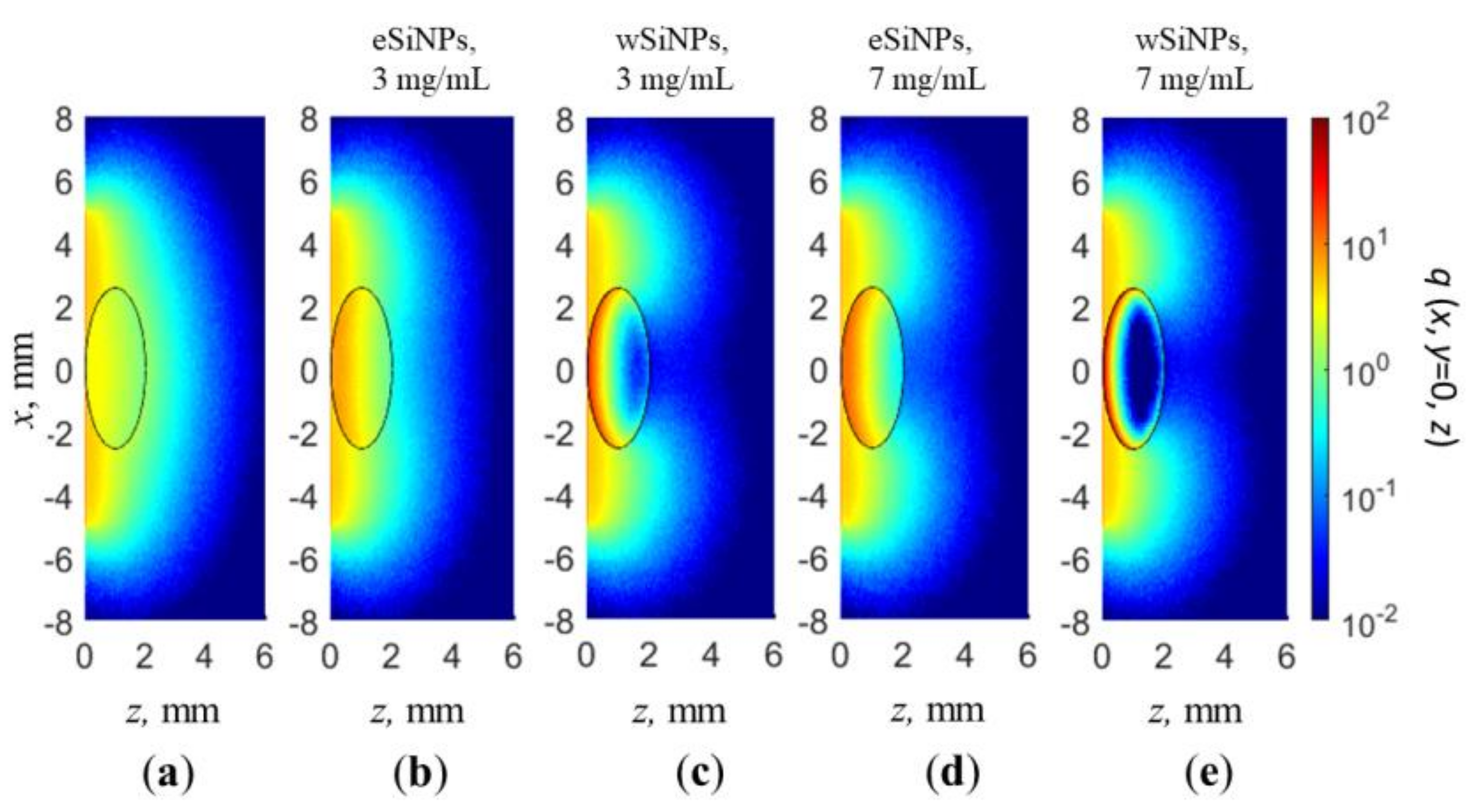 Photonics 08 00580 g005 Photonics 08 00580 g005