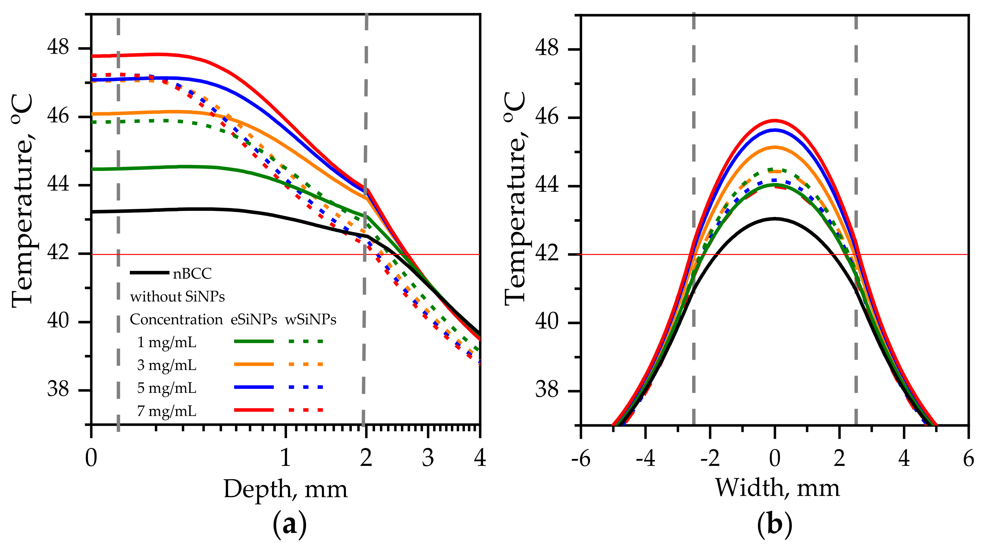 Photonics 08 00580 g006 Photonics 08 00580 g006