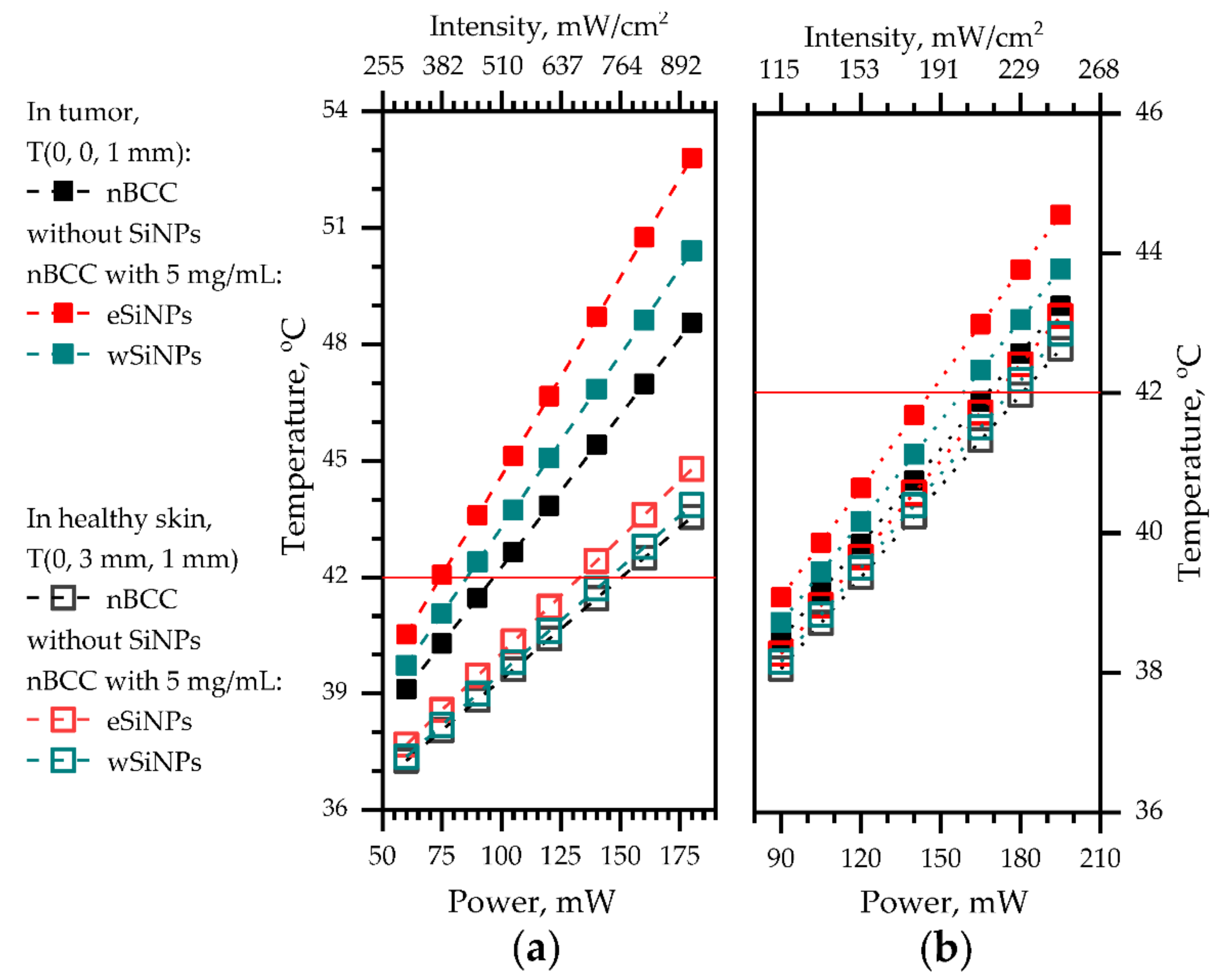 Photonics 08 00580 g008 Photonics 08 00580 g008