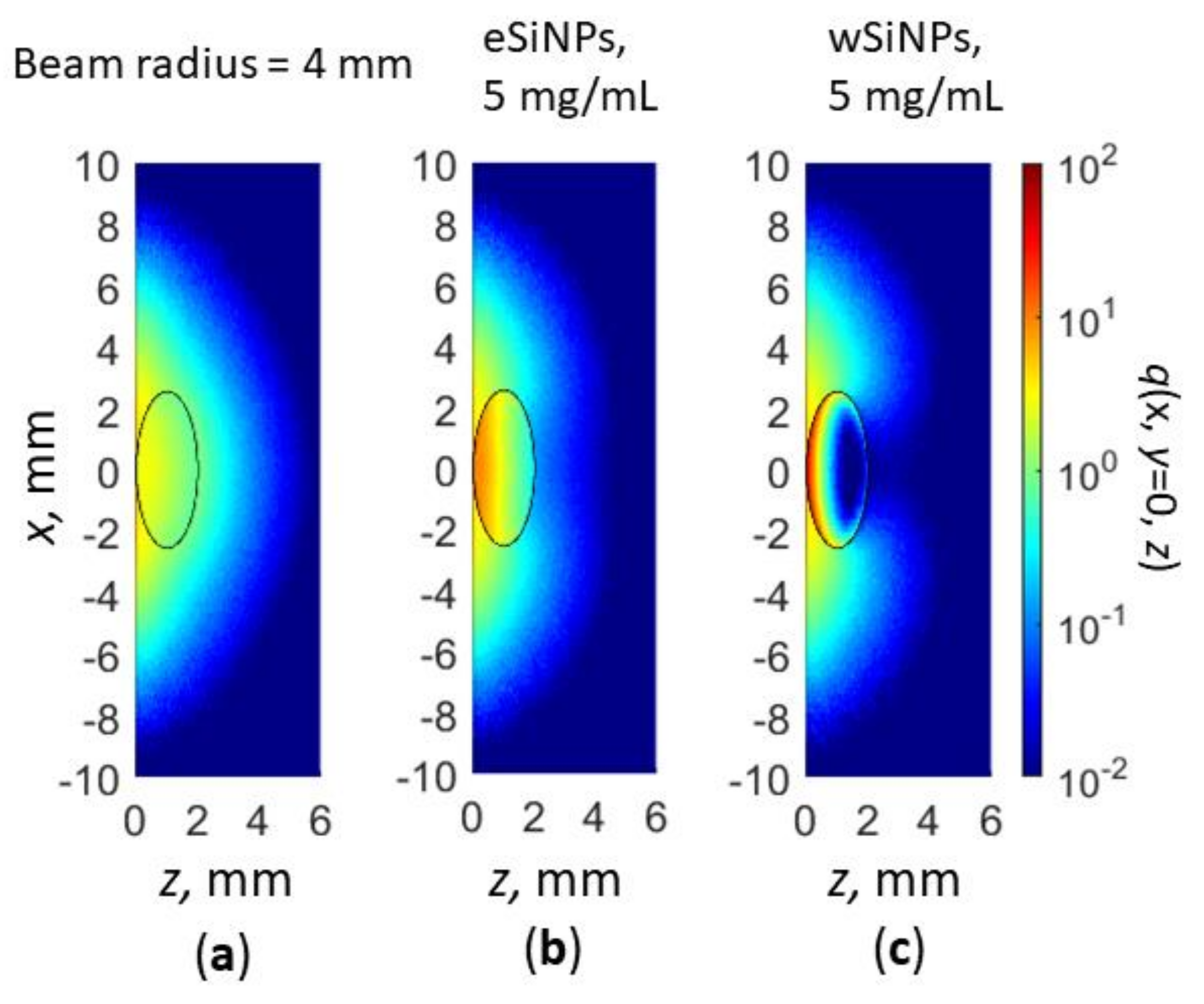 Photonics 08 00580 g009 Photonics 08 00580 g009