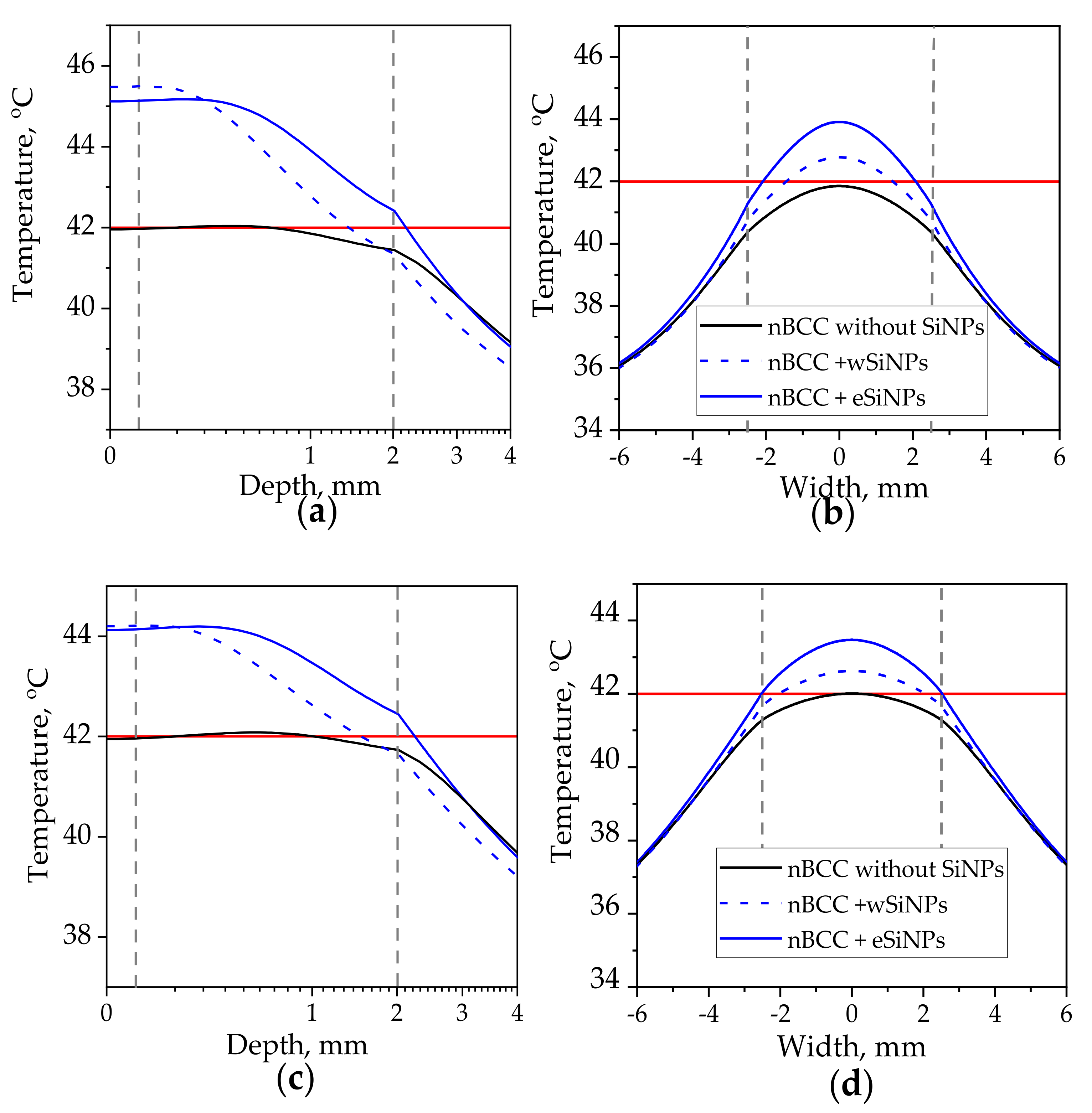 Photonics 08 00580 g010 Photonics 08 00580 g010