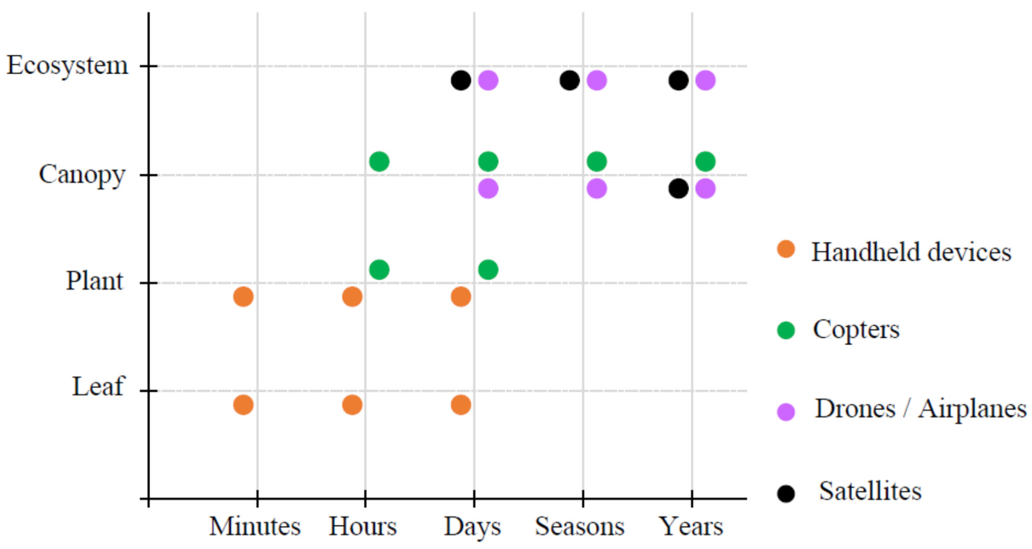 Photonics 08 00582 g004
