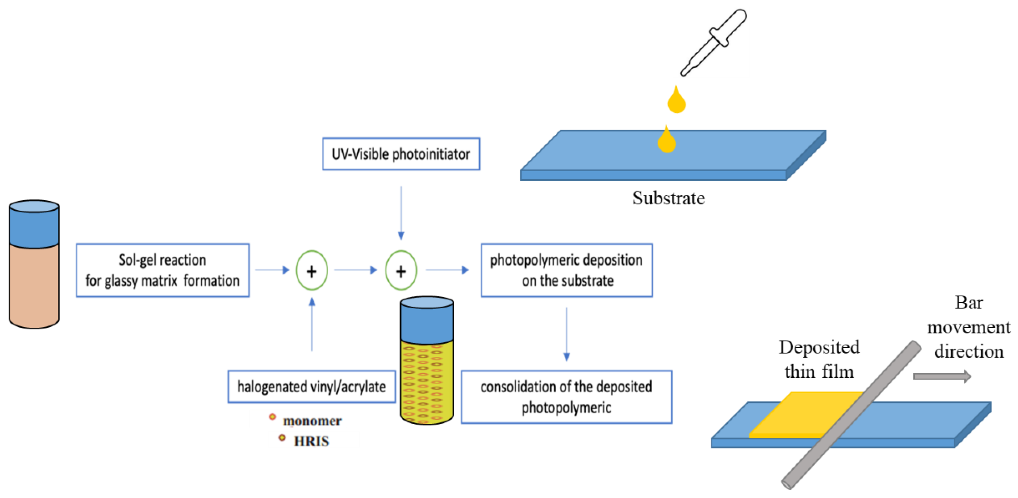 Photonics 08 00585 g001 550