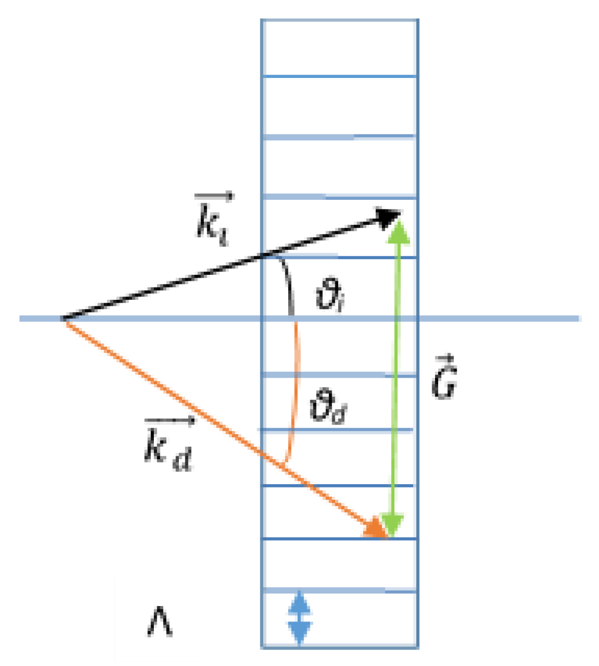 Photonics 08 00585 g003 550