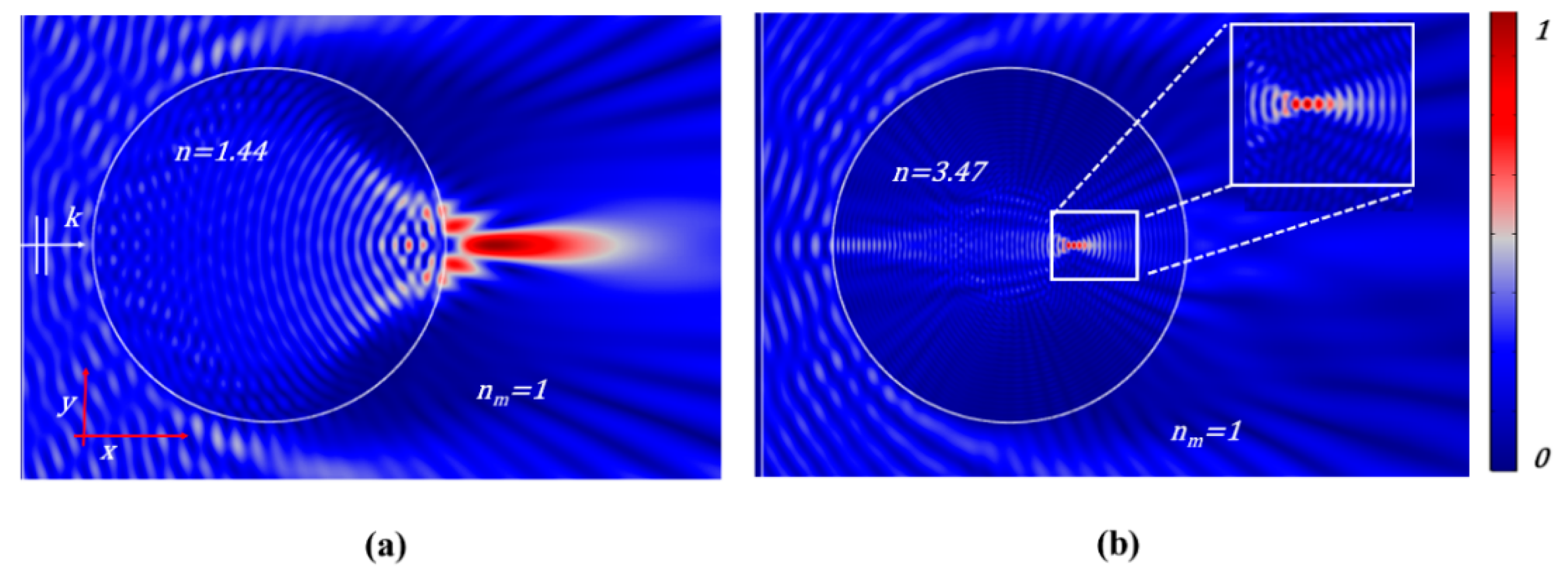 Photonics 08 00586 g001