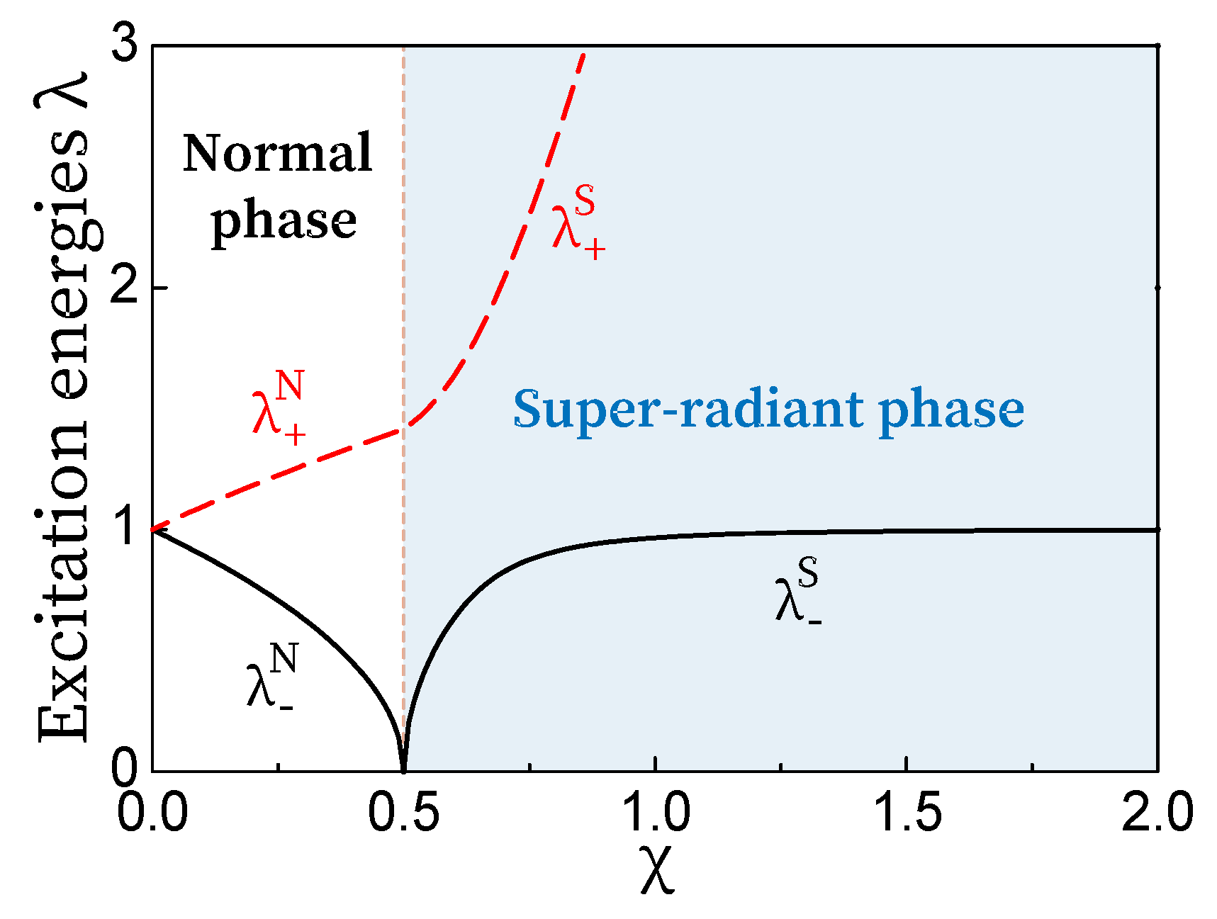 Photonics 08 00588 g002 550