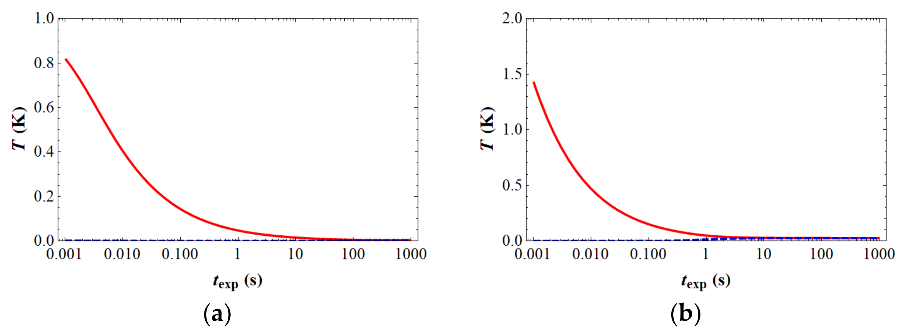 Photonics 08 00589 g016 550