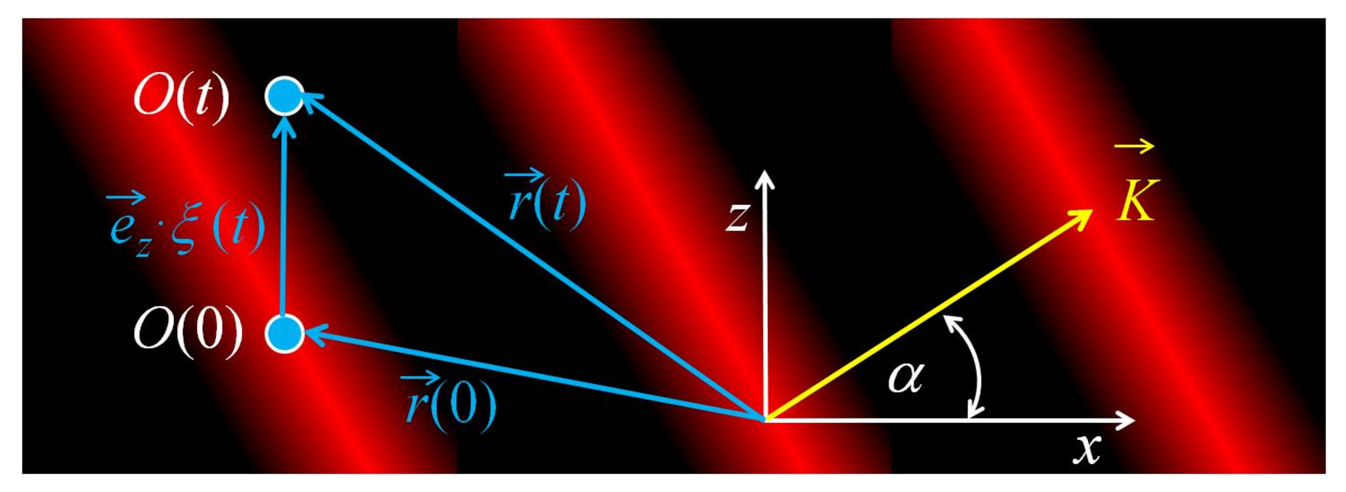 Photonics 08 00589 g017 550