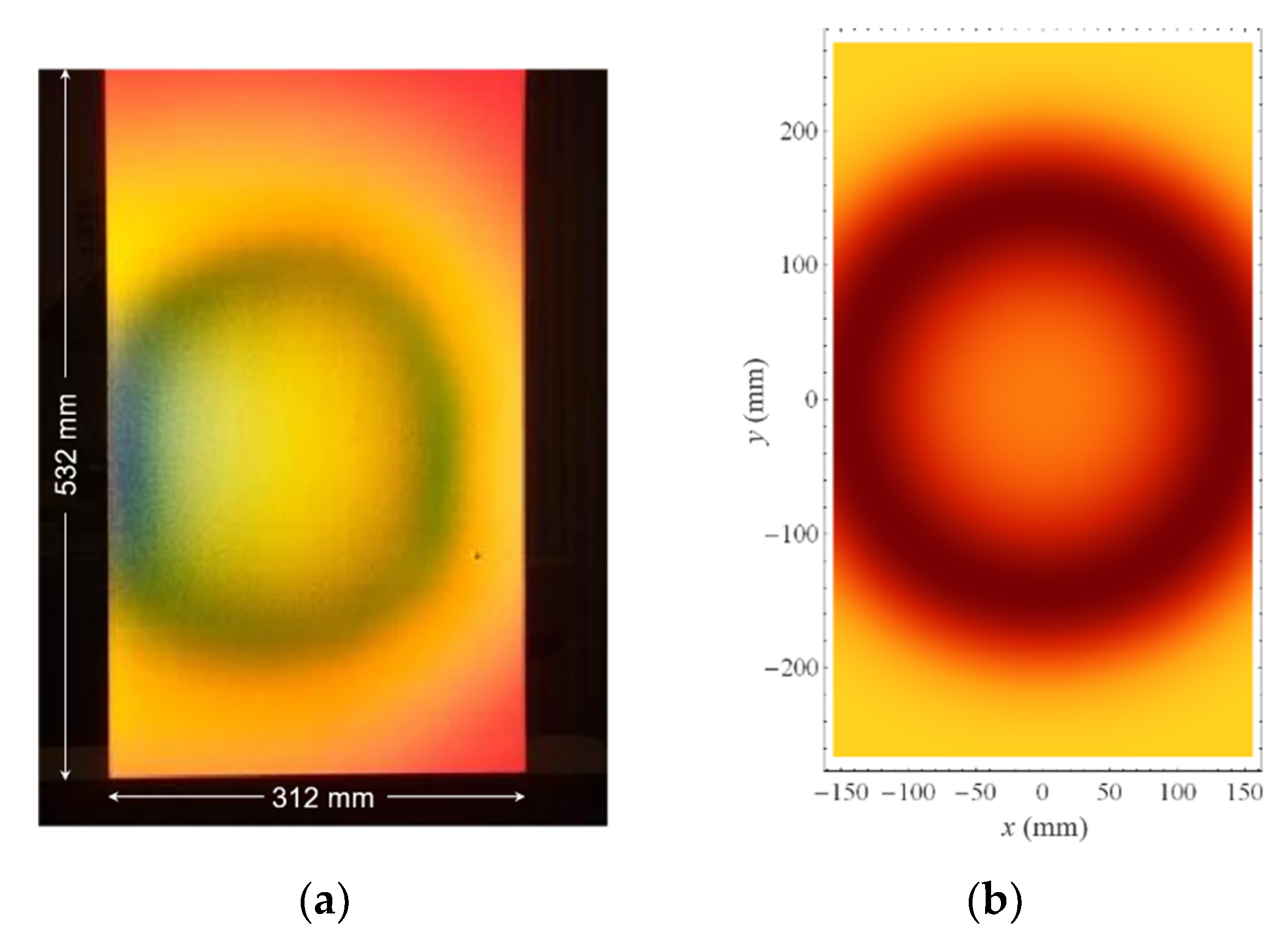 Photonics 08 00589 g019 550