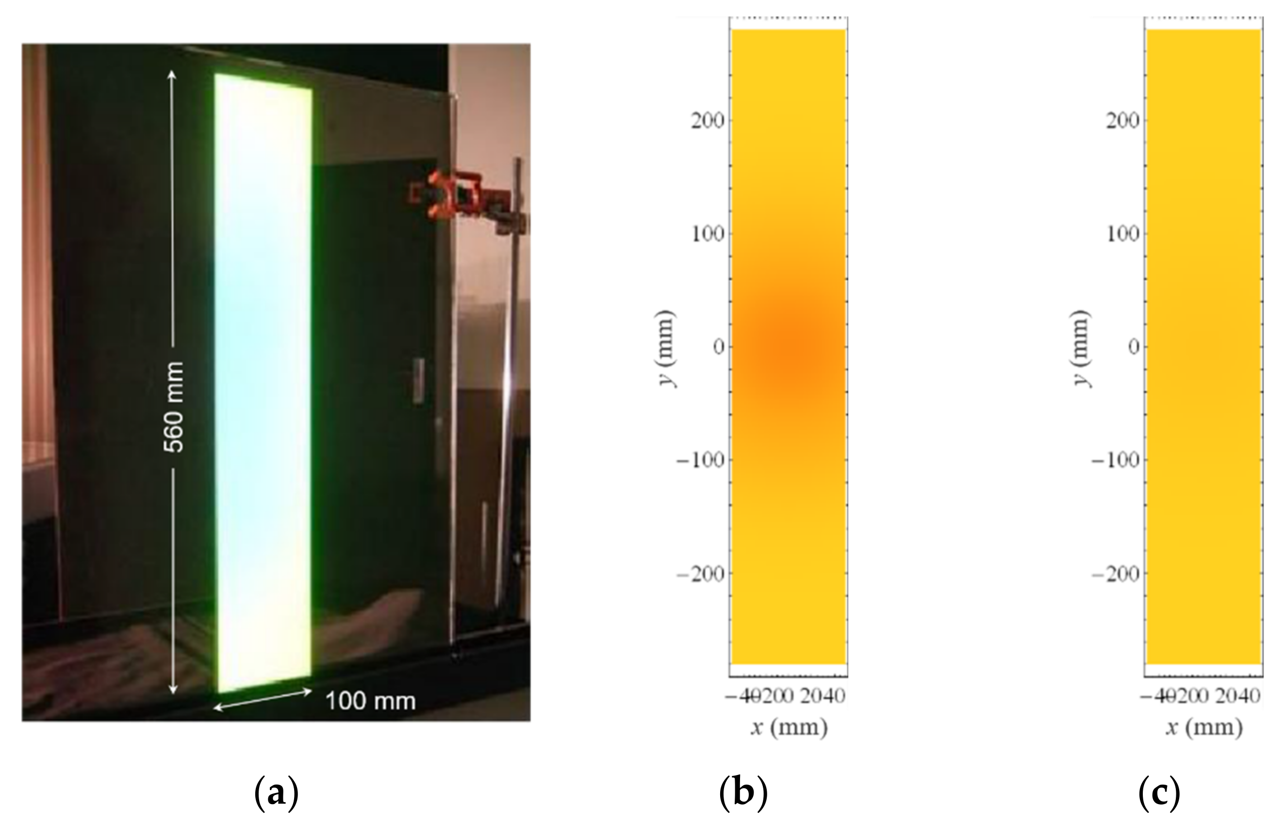 Photonics 08 00589 g021 550