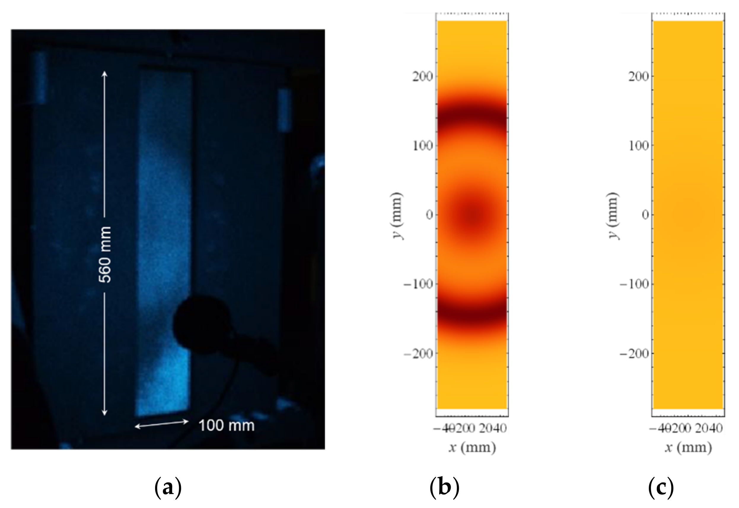Photonics 08 00589 g022 550