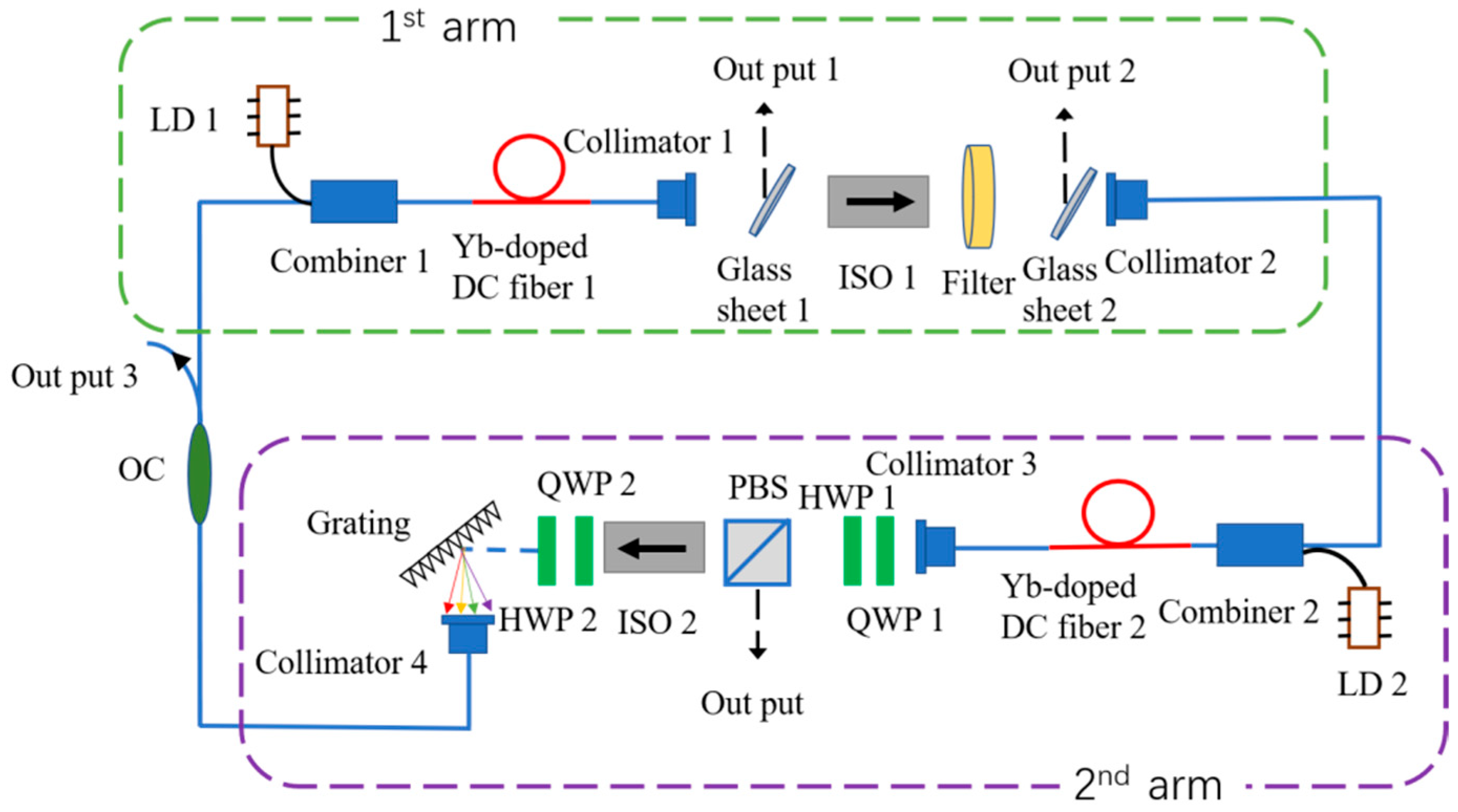 Photonics 08 00590 g008 550