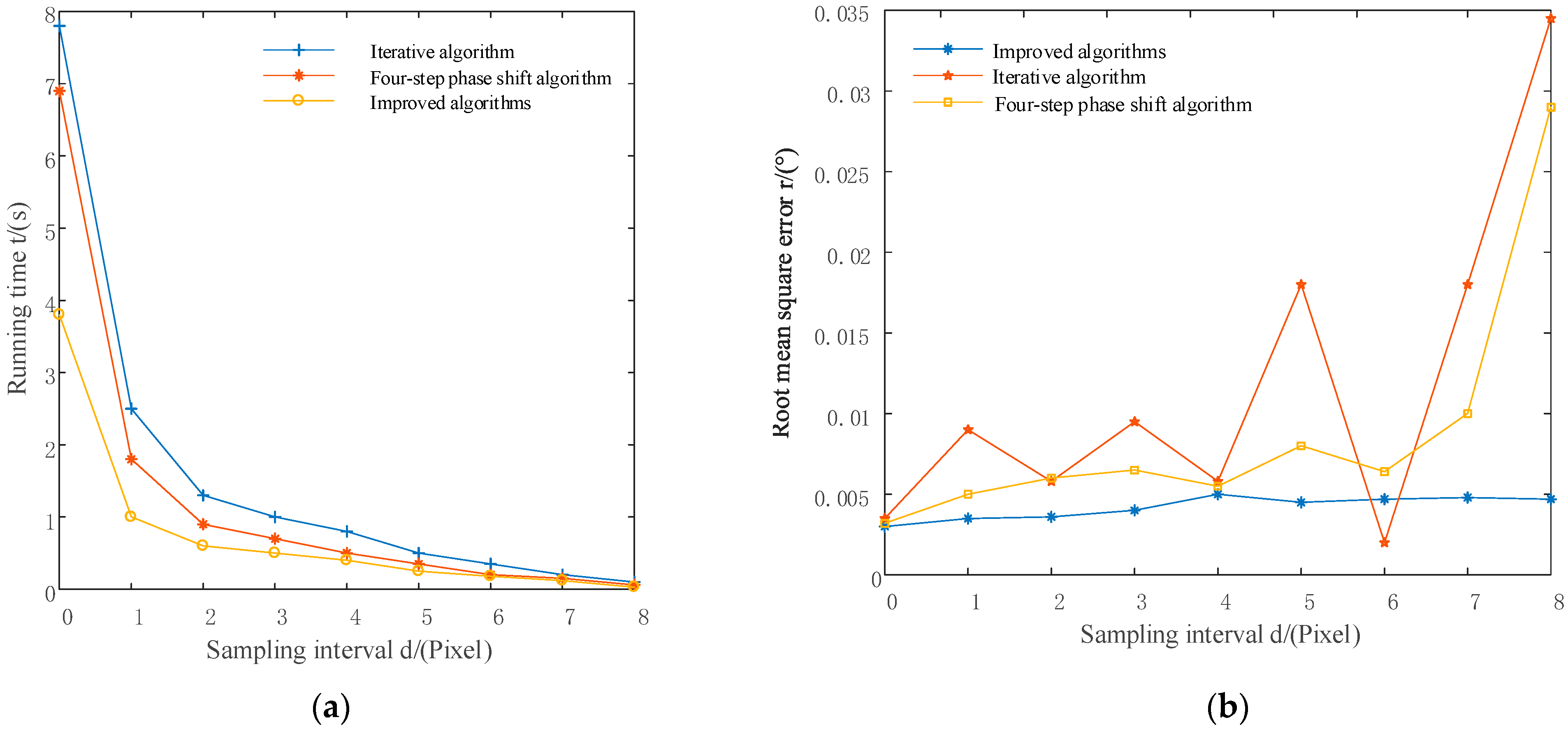 Photonics 08 00592 g002