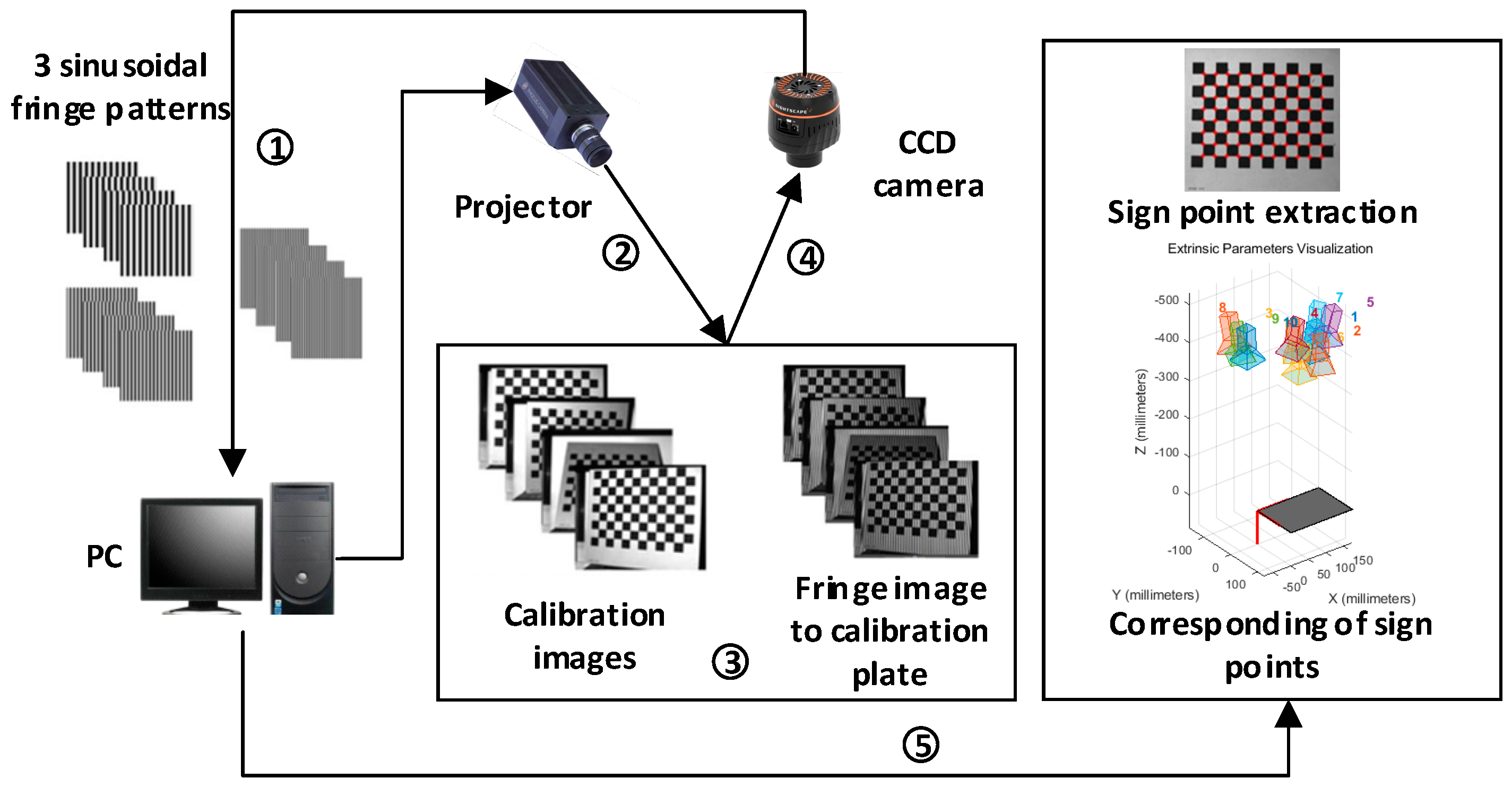 Photonics 08 00592 g006